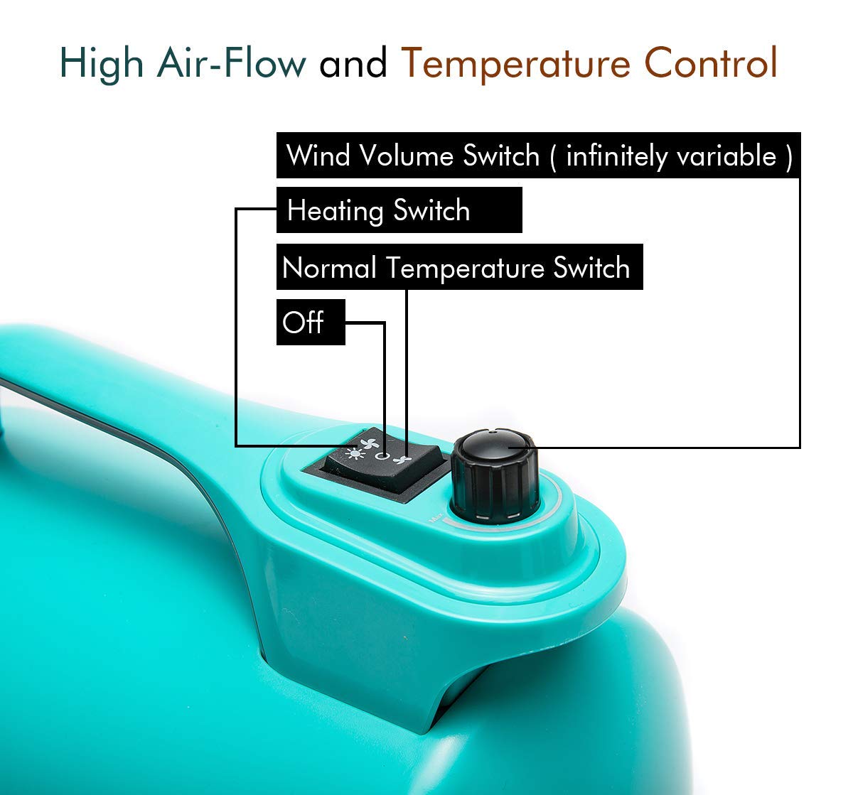 Shernbao High Velocity Professional Dog Pet Grooming Hair Drying Force Dryer Blower 5.0Hp (Super Cyclone) Shd-2600P (Green)