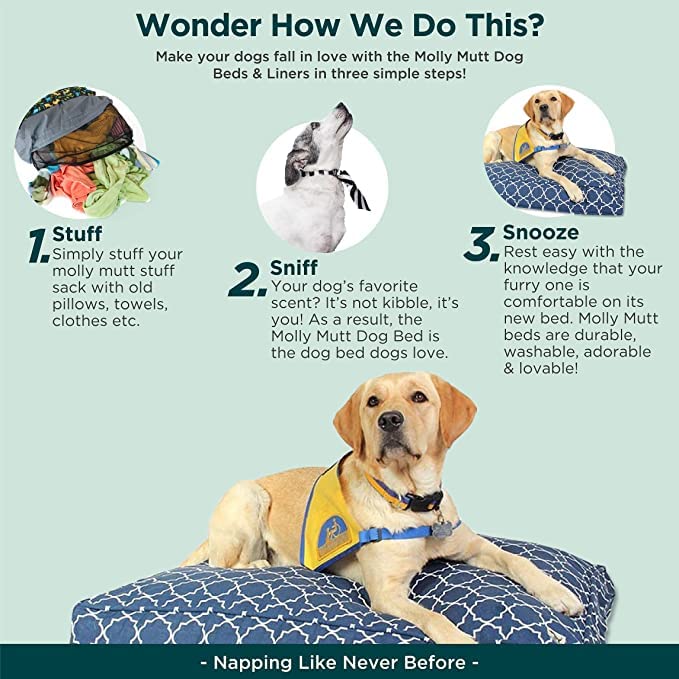 Molly Mutt Medium To Large Dog Bed Cover- Romeo & Juliet Print - Measures 27”X36”X5’’ - 100% Cotton - Durable - Breathable - Sustainable - Machine Washable Dog Bed Cover