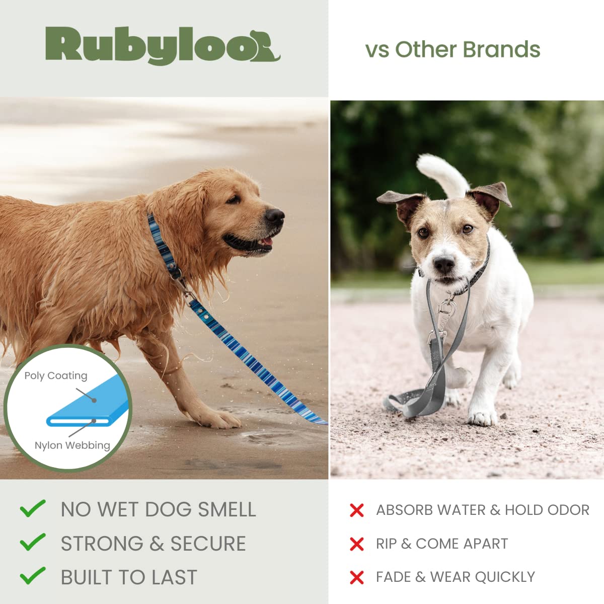 Rubyloo Waterproof Dog Leash - 1" Wide, 6' Long, Washable, Blue Ocean, Soft Padded Handle, Rust-Resistant Zinc Alloy Clip, Model 1007