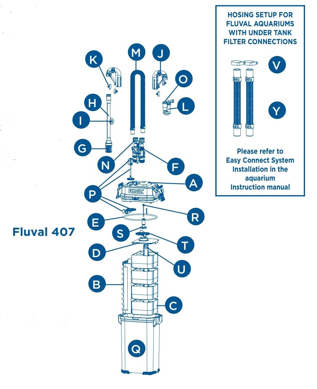 Fluval 407 Motor Head Maintenance Kit for Canister Filter - Black Rubber - Model A20097