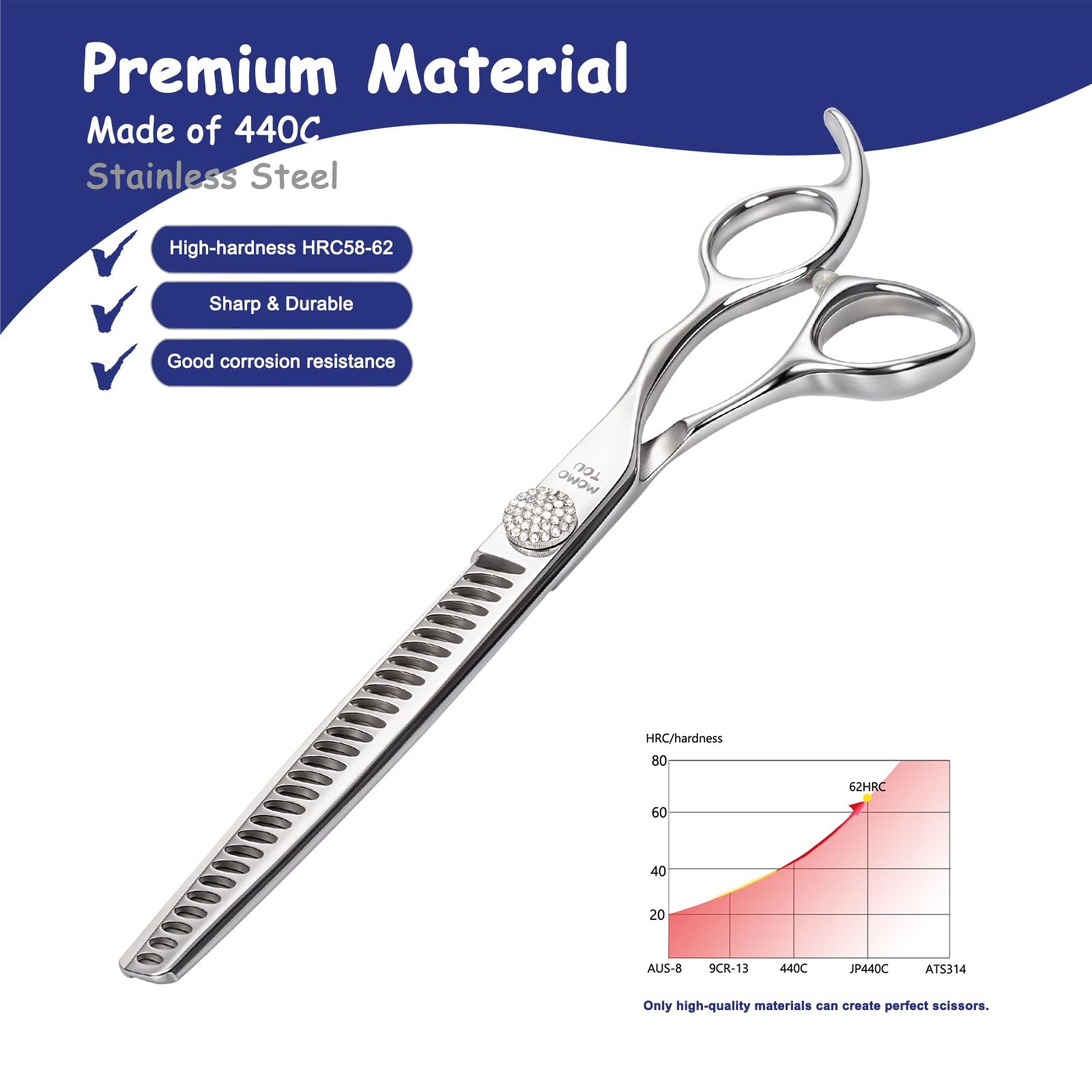 Momotou Professional Chunker Dog Grooming Scissors With Simulation Diamond 440C Stainless Steel Polished Pet Cat Trimming Textur