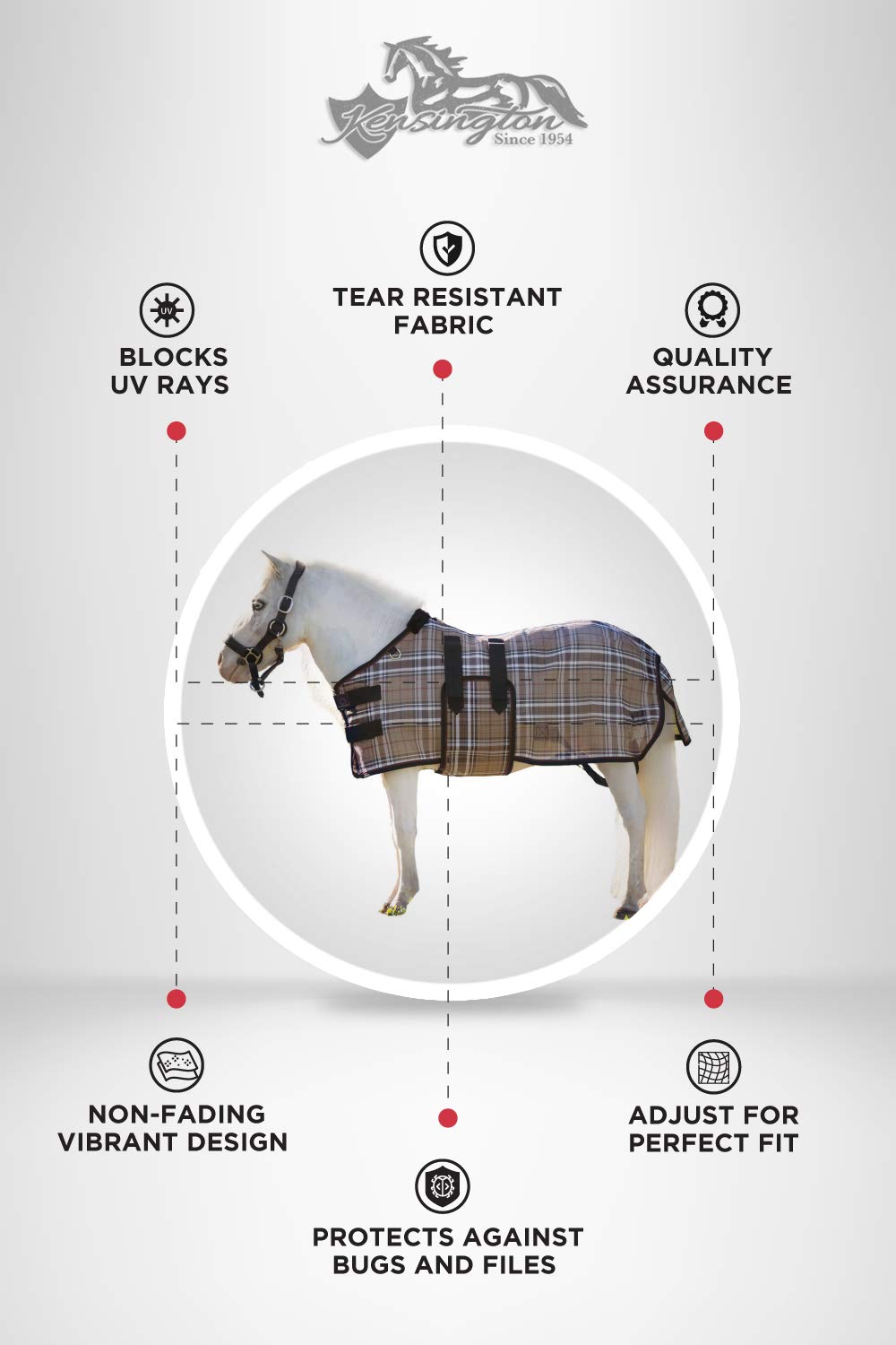 Kensington Signature Mini Textilene Protective Fly Sheet