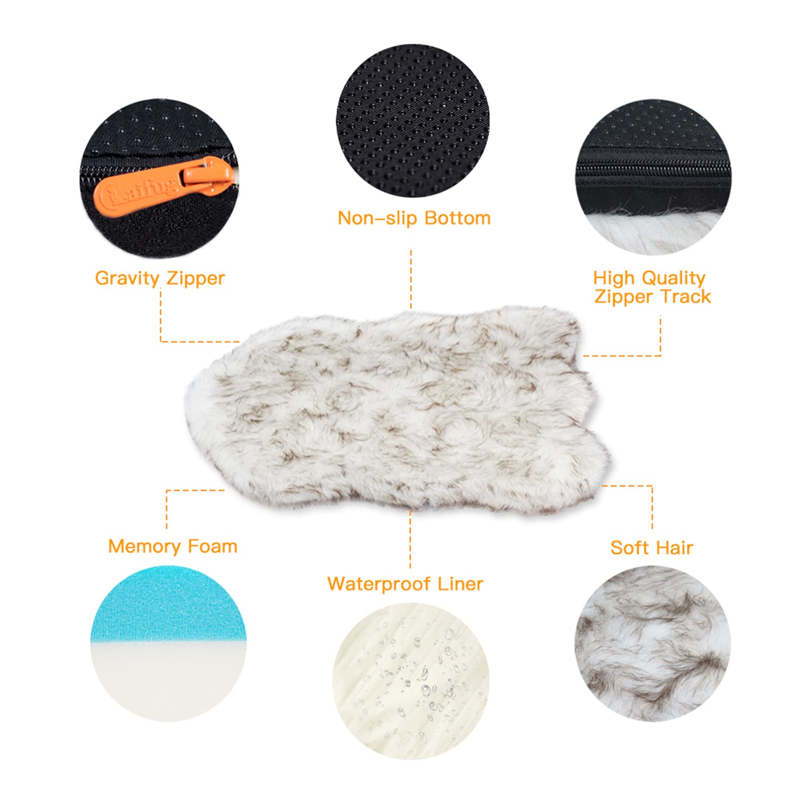Laifug Luxury Faux Fur Dog Bed - 5-Inch Thick Grade Ultra Soft Memory Foam With Removable Faux Fur Cover, Waterproof Liner (Gray