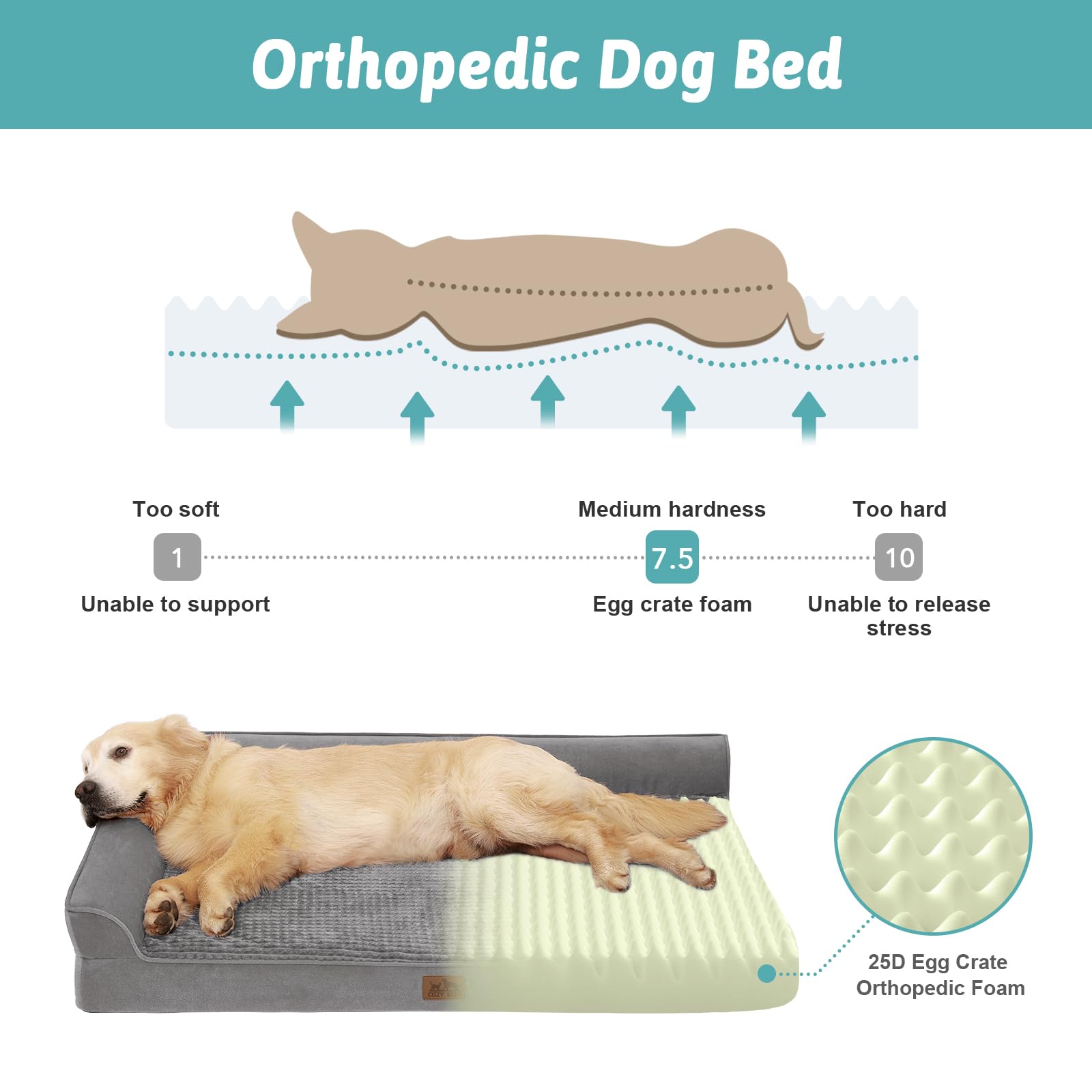 Cozy Kiss Orthopedic Dog Beds For Medium Szie Dog, Pet Couch For Small Dog Cat, Supportive Foam Bolster Sofa With Waterproof Lin