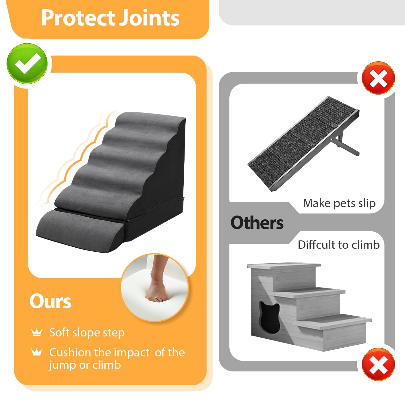 Dog Stairs/Steps for High Beds up to 30-36 inches, A.FATI 6 Step Foam Pet Steps for Small Dogs/Old Pets, 30 H Non-Slip Dog Ramp