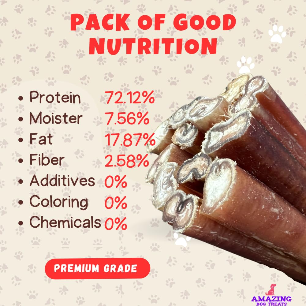 Amazing Dog Treats - 6 Inch Medium Size Bully Sticks (25 Count) - Bulk Bully Sticks for Dogs - No Hide Bully Stick Dog Bones