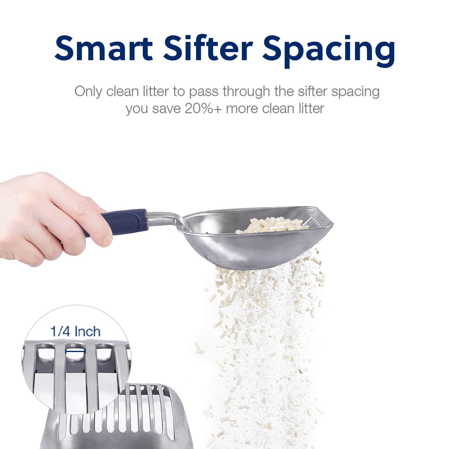 WePet Cat Litter Scoop - Durable Aluminum Alloy Sifter, Large Size, Blue Handle