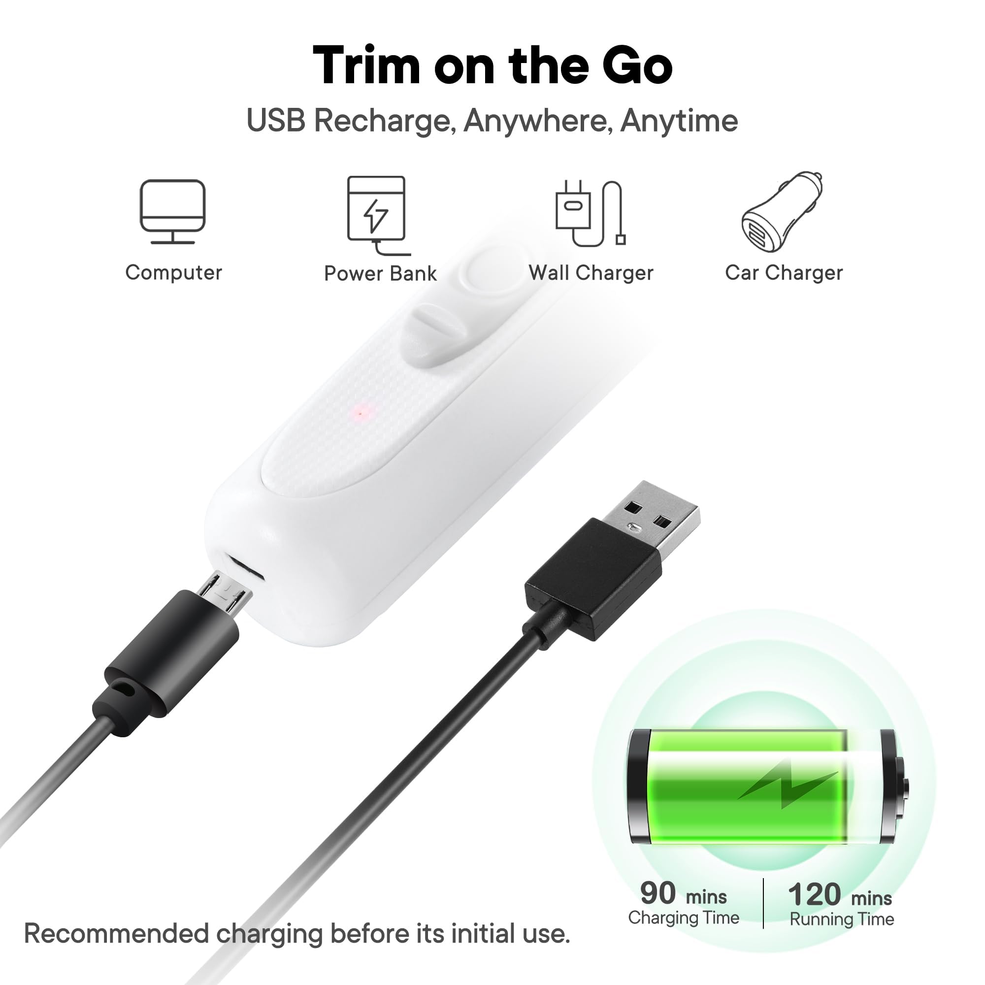 FURBONA Dog Paw Trimmer - LED Light, Rechargeable, Low Noise Grooming Clippers for Small Dogs & Cats - White Model FB-PT01WH-US