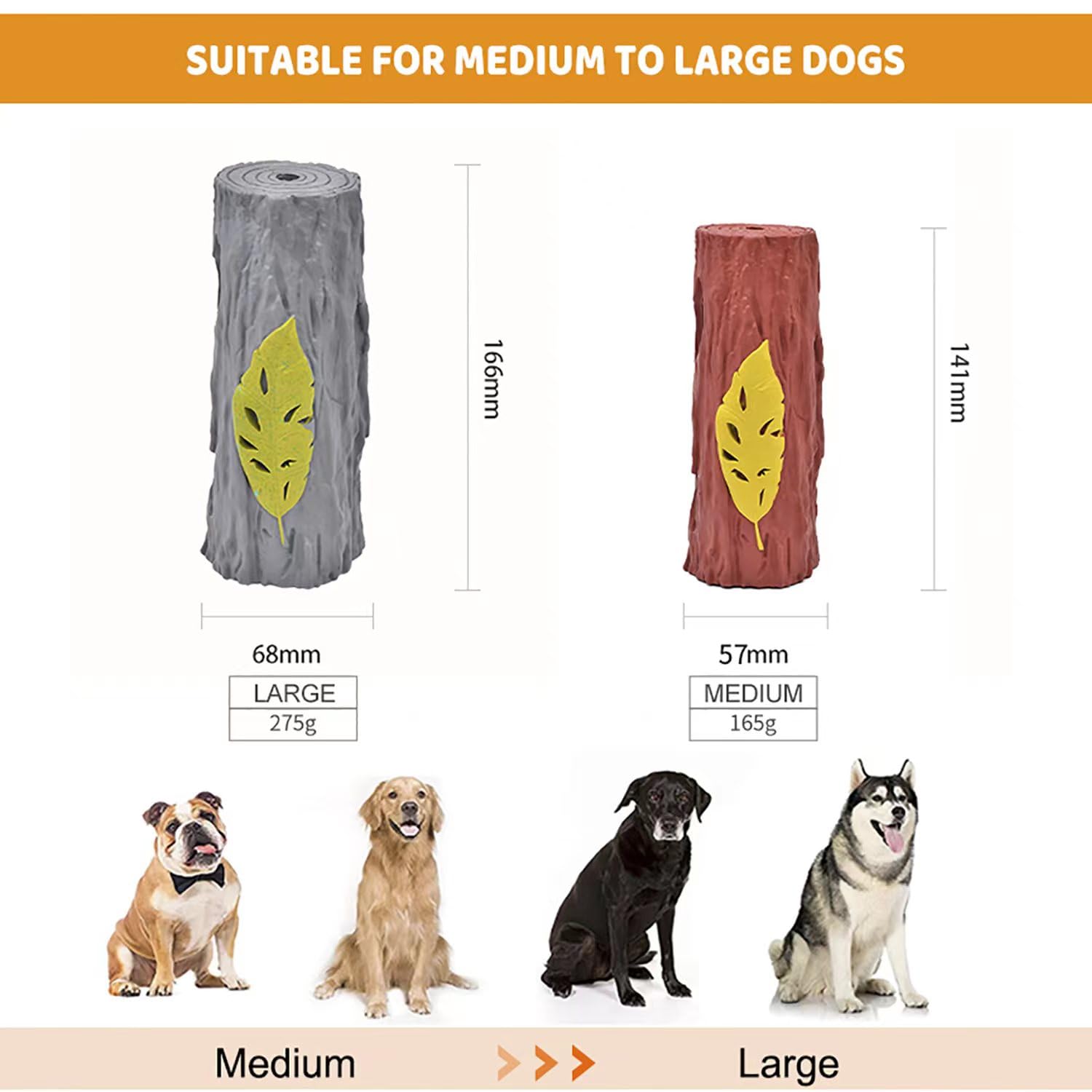 Ronghousing Heavy Duty Dog Chew Toys - Super Dog Toys For Aggressive Chewers. Tough Dog Toys. Rubber Dog Toys. Indestructible Do