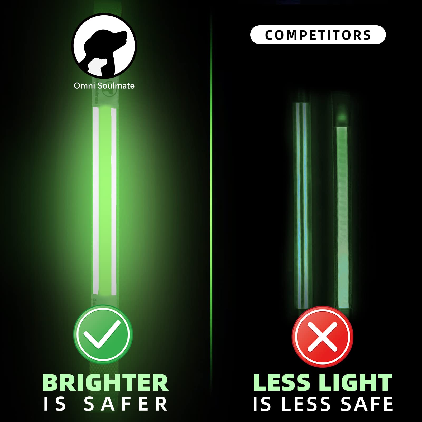 Omni Soulmate Third led Dog Collar,USB Rechargeable Light Up Dog Collars,3modes,Waterproof Dog Lights for Night Walking,Make Pet