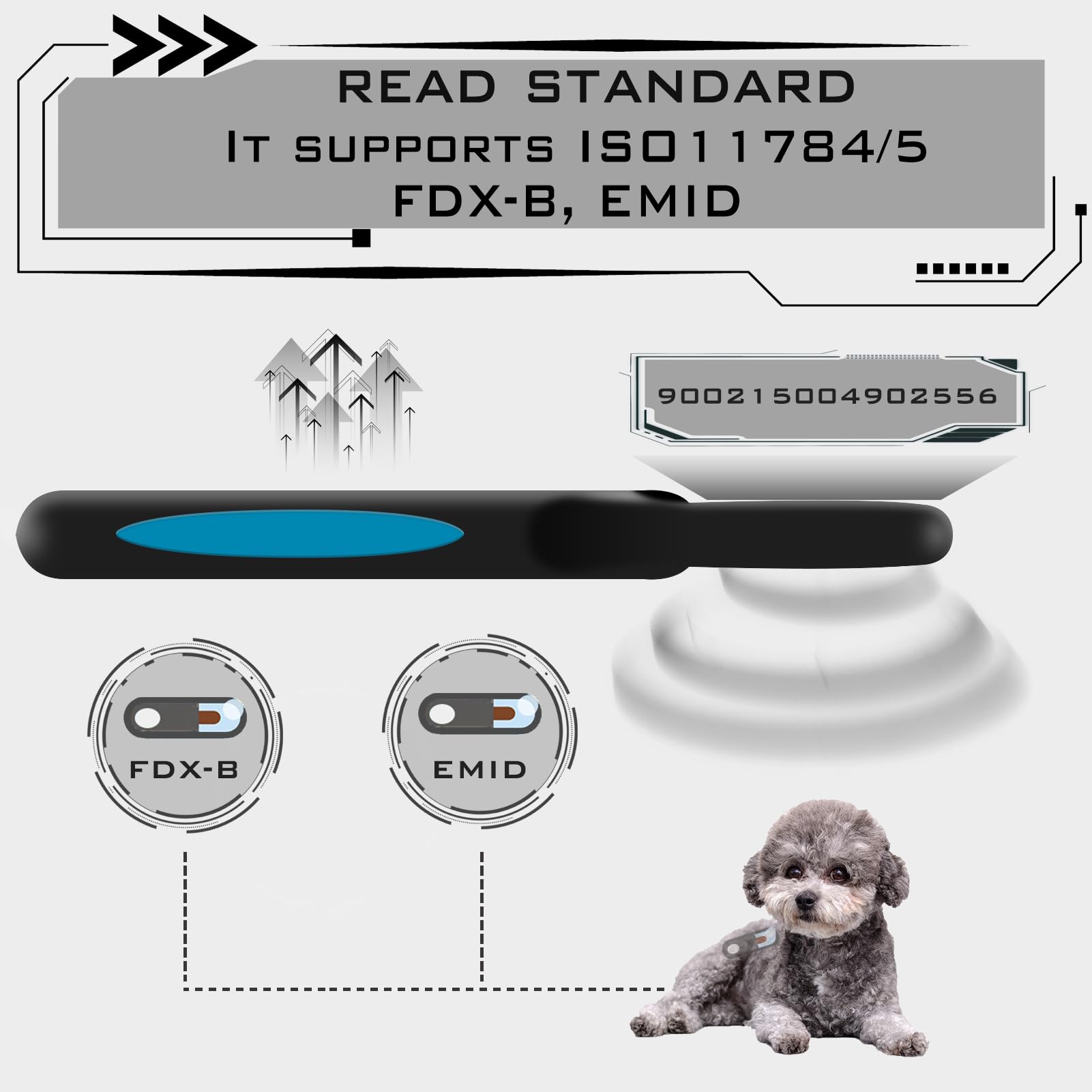 Smoostart Bluetooth Microchip Scanner W91B, FDX-B/EMID, 500 Records, Black