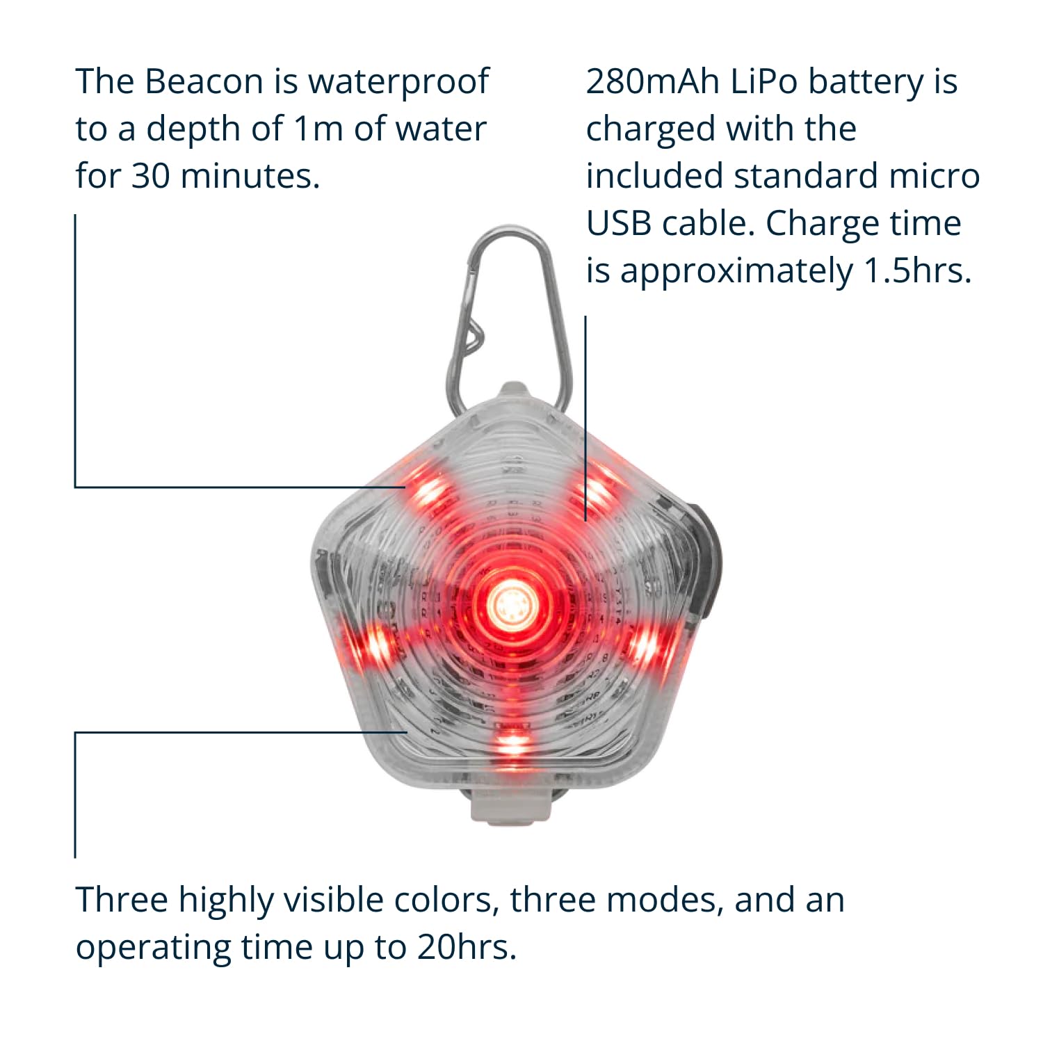 Ruffwear Beacon Safety Light for Dogs - Clear Lake Color, Model 55103-102