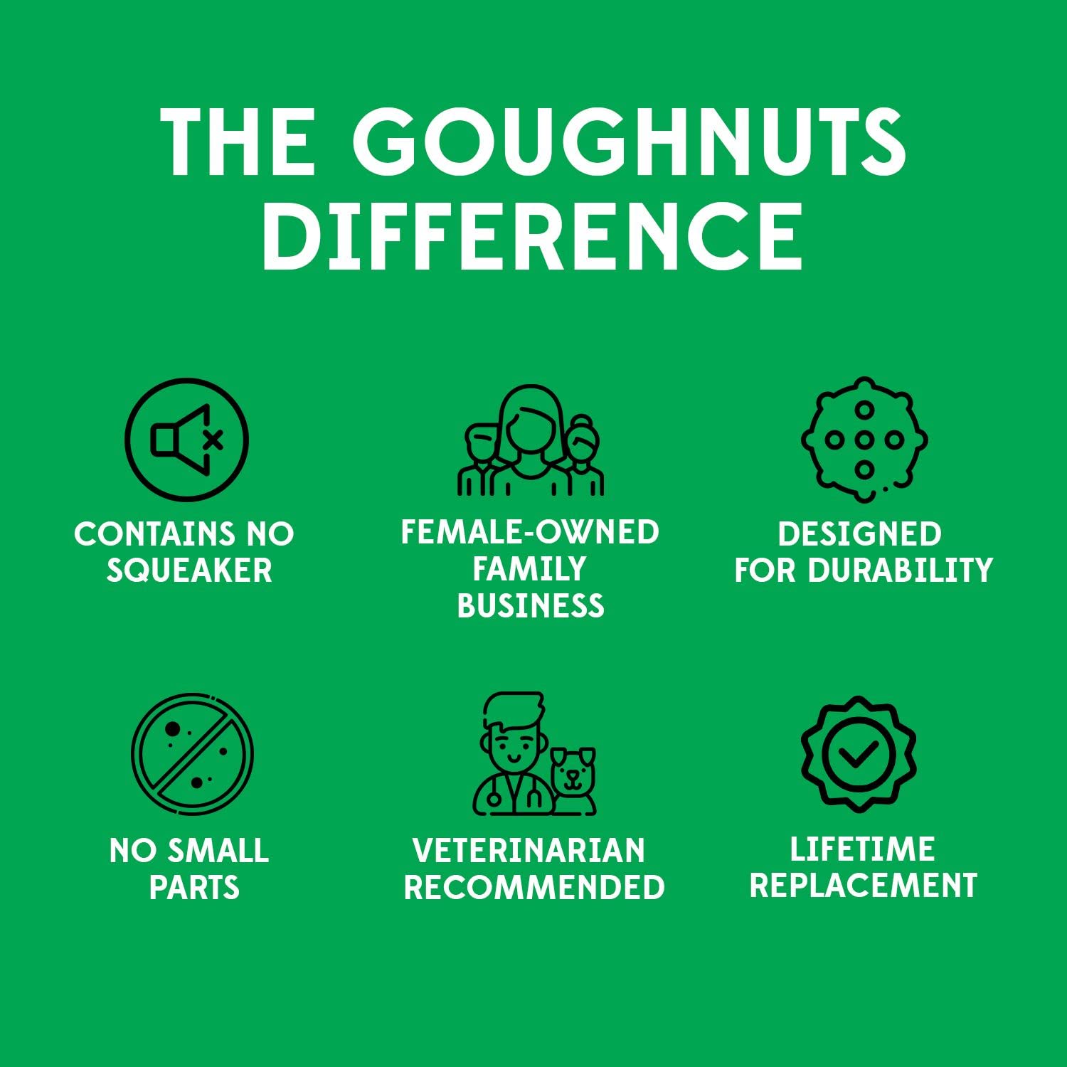 Goughnuts — Dog Toys For Aggressive Chewers | Virtually Indestructible Pull Toy For Breeds Such As Pit Bulls And German Shepherds | Heavy Duty Tug Dog Toy | Medium | Orange
