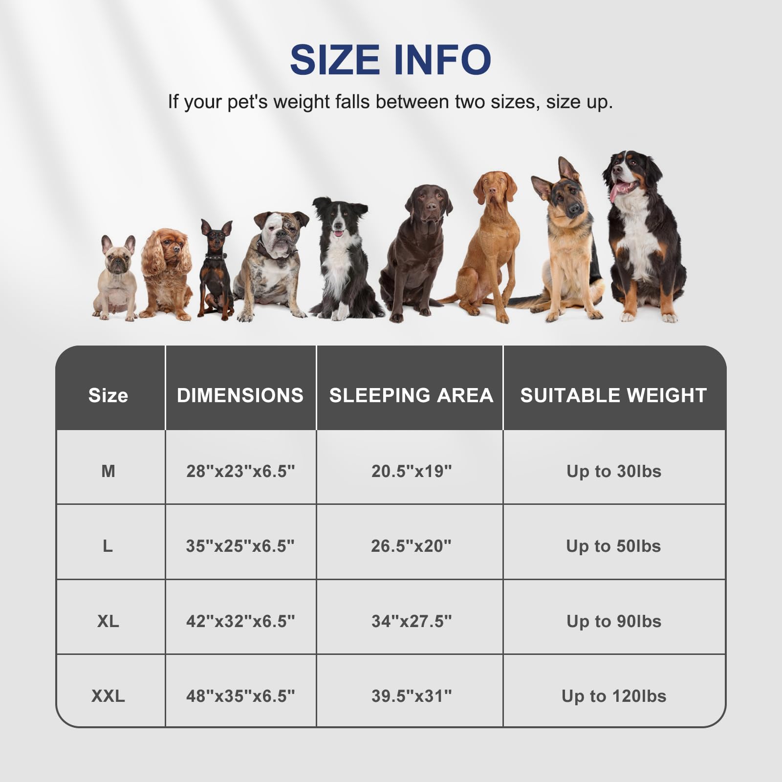 Furtime Orthopedic Dog Beds For Large Dogs, Egg Foam Dog Bed With Ultra Comfy Supportive Foam, Washable & Waterproof Pet Couch,
