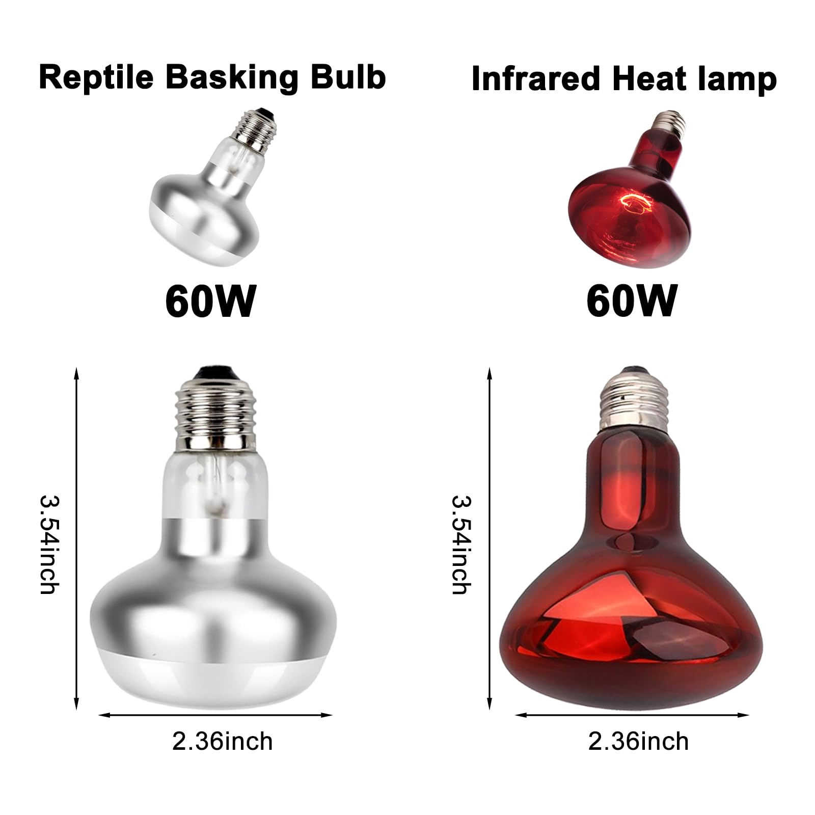 DXOPHIEX Nano Reptile Heat Lamp Fixture - 60W Basking & Infrared Bulbs, 7.5" Black Aluminum for Bearded Dragons, Turtles, Snakes,