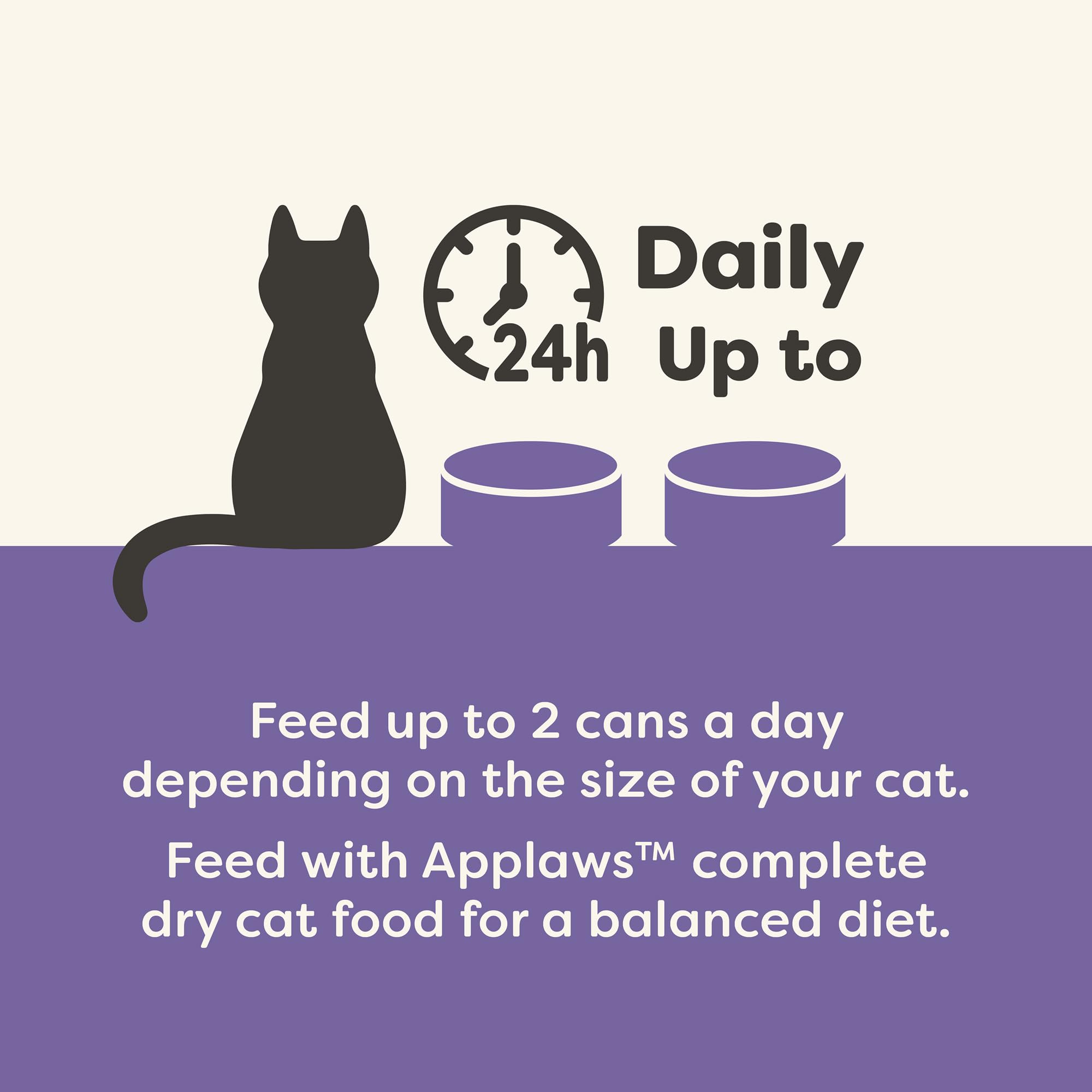 Applaws Natural Wet Cat Food in Gravy, Limited and Natural Ingredients, High Protein with No Artificial Additives, Fish Selectio