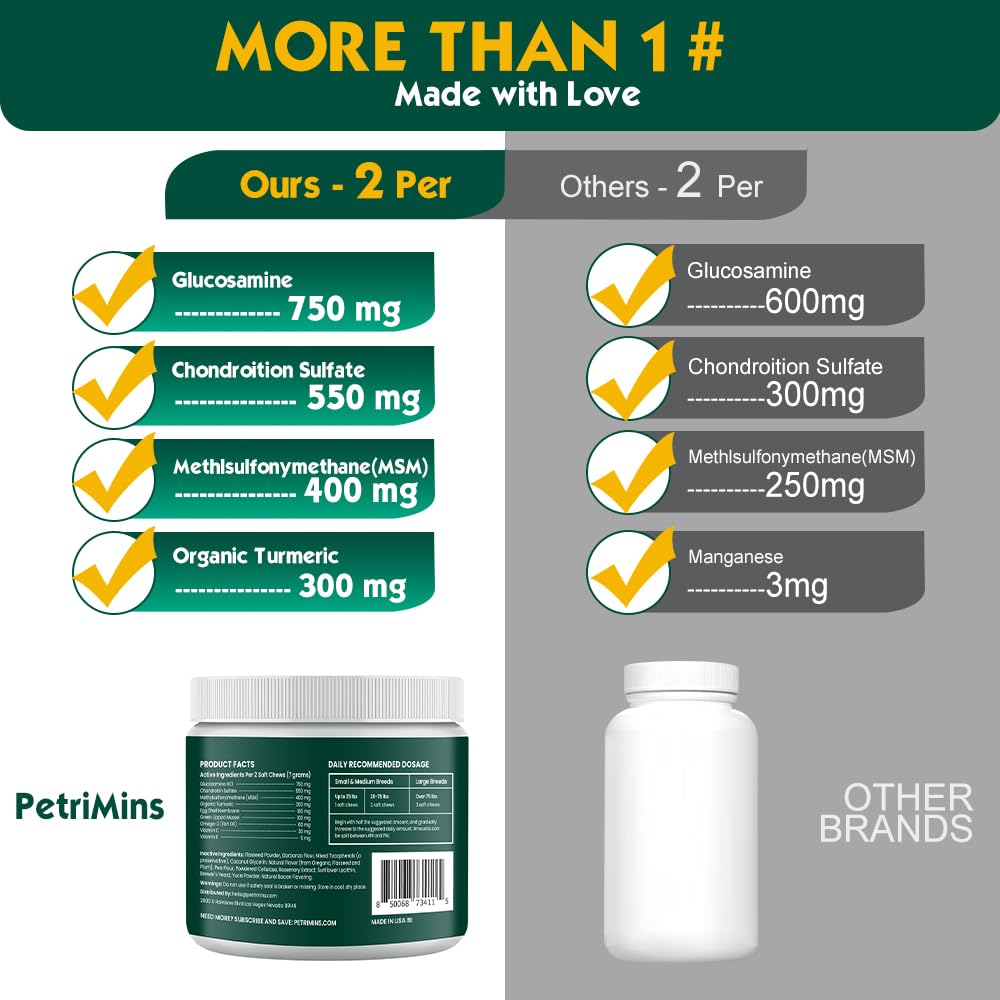 PetriMins Advanced Hip & Joint Supplement for Dogs with Glucosamine and Chondroitin, for Dogs Glucosamine, Organic Turmeric, Egg