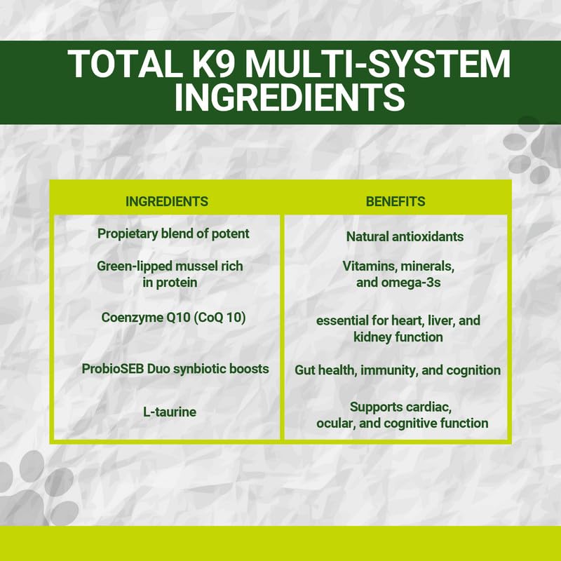 K9 Power Total K9 11-in-1 Dog Multivitamin Powder – Daily Support for Digestion, Skin, Joints, Heart – 1 lb