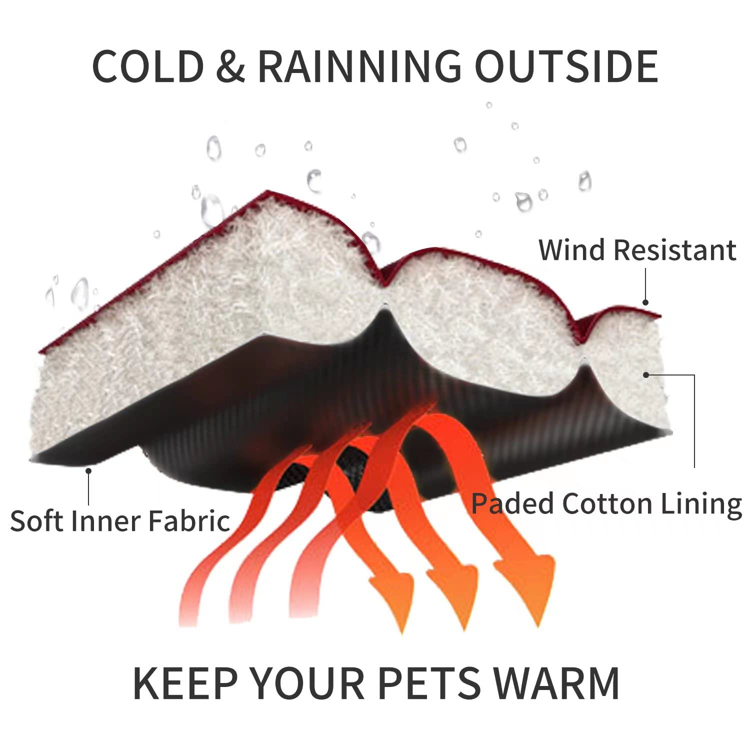 lesypet Dog Coats for Small Dogs, Dog Jacket Warm Winter Coat Windproof Puffer Jacket for Small Dogs Puppy