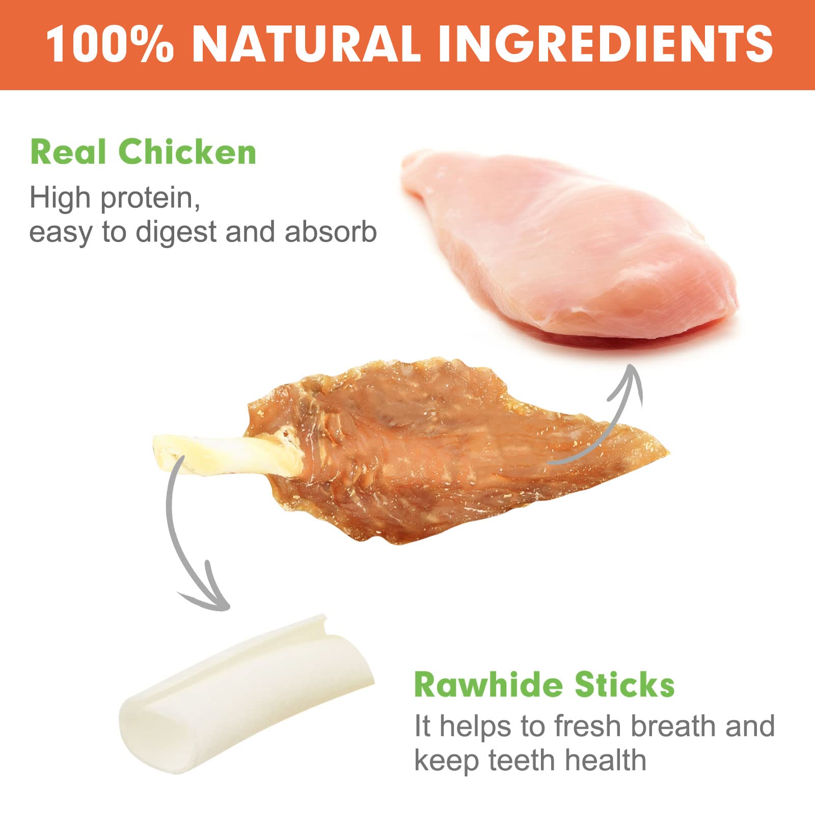 MON2SUN Dog Rawhide Twist 4-4.5 Inch Chicken Wrapped Rawhide Sticks for Puppy and Small Dogs, Promotes Dental Health Treats (18.