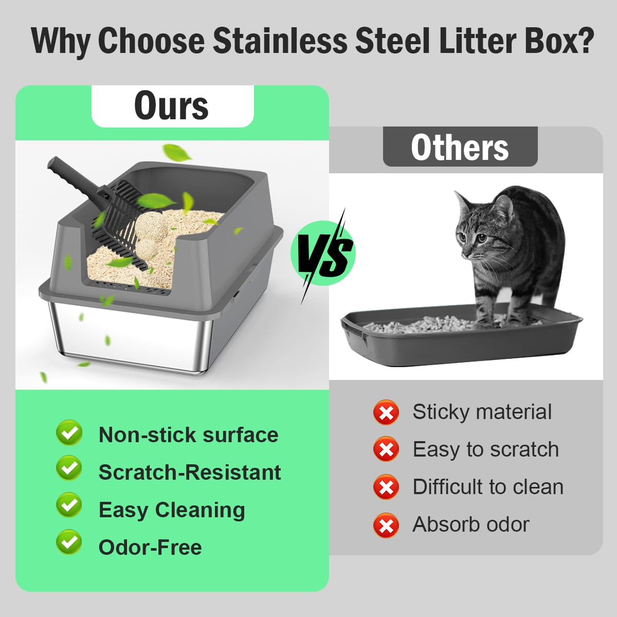Ecsdsvsd Extra Large Stainless Steel Cat Litter Box - High Sided, Anti Urine Leakage, Odorless, Easy Cleaning, XXL Size, 61.5*42*33