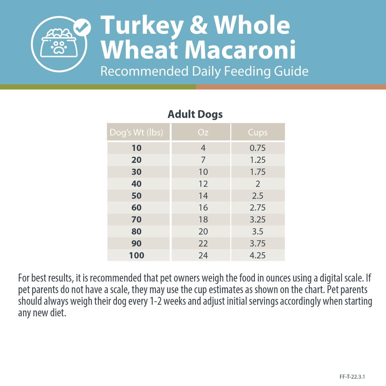 JustFoodForDogs DIY Turkey & Whole Wheat Macaroni Recipe, 4.02 oz, Nutrient Blend for Homemade Dog Food, Model 961026020