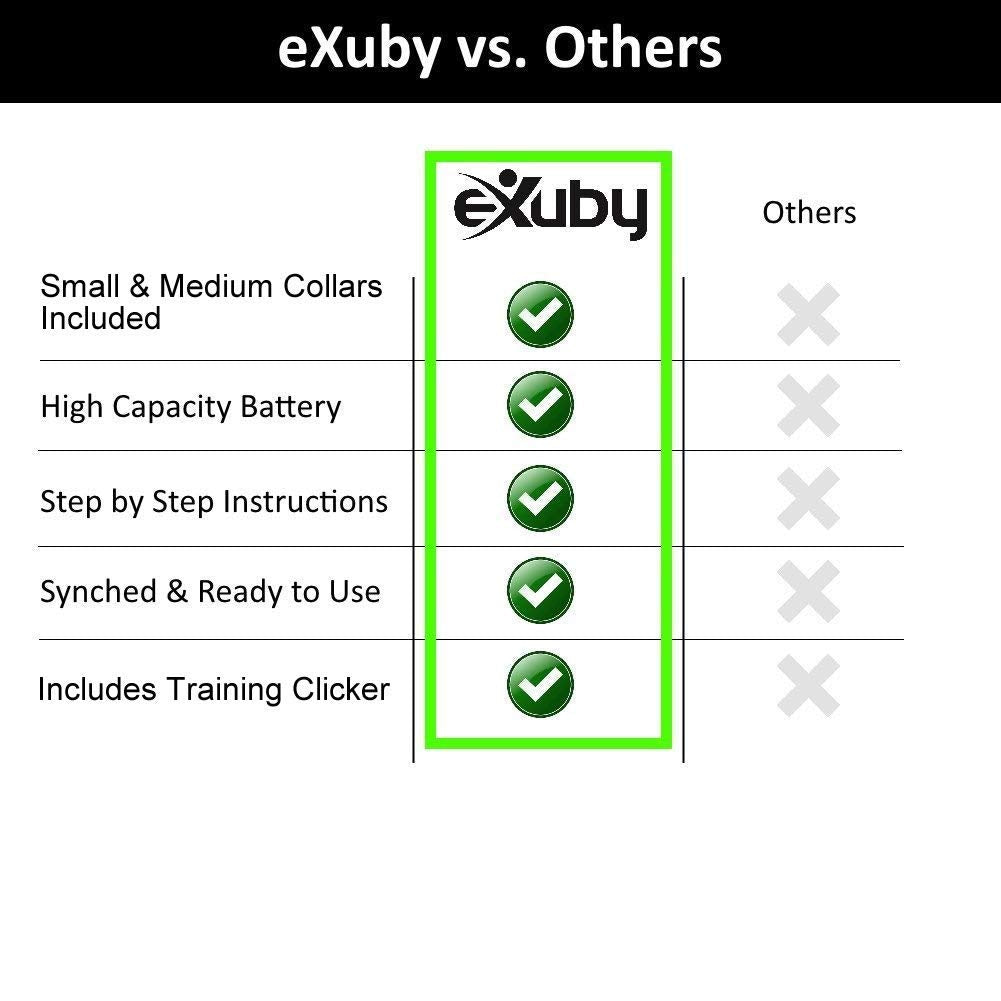 Exuby Shock Collar For Small Dogs With Remote - Includes 2 Collars - Small & Medium And Training Clicker – 3 Modes (Sound, Vibration & Shock) With Rechargeable Batteries