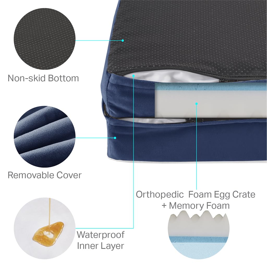 Friends Forever Orthopedic Dog Bed, Bolster Dog Bed with Memory Foam Dog Couch Sofa and Removable Washable Cover, Ally Navy, 42x