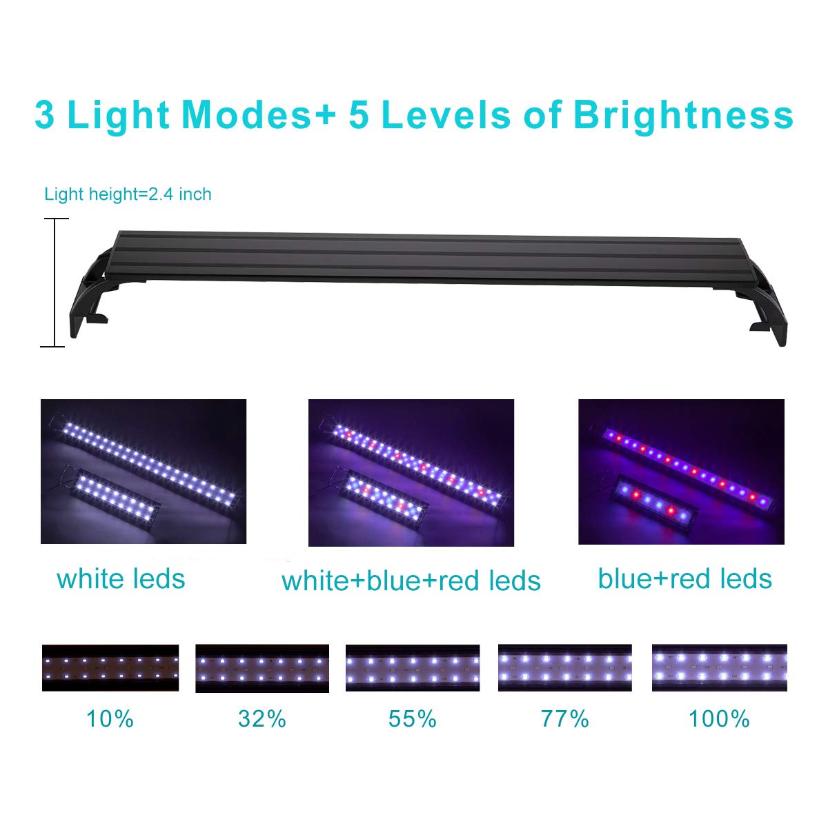 Hygger 32W Full Spectrum Aquarium Light With Aluminum Alloy Shell Extendable Brackets, White Blue Red Leds, External Controller,