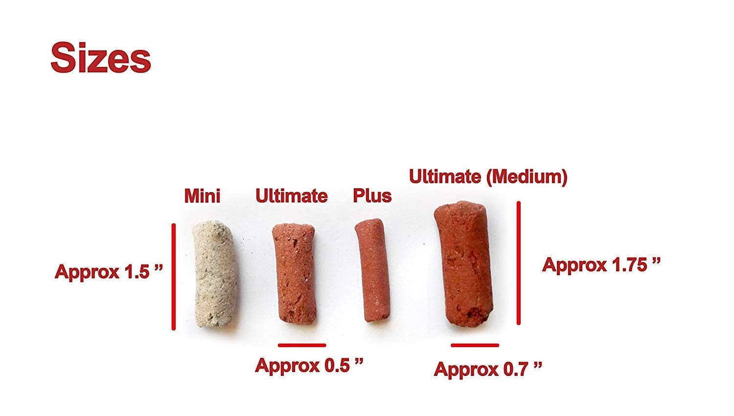 Biohome Mini Ultra Filter Media?(2 Lbs)