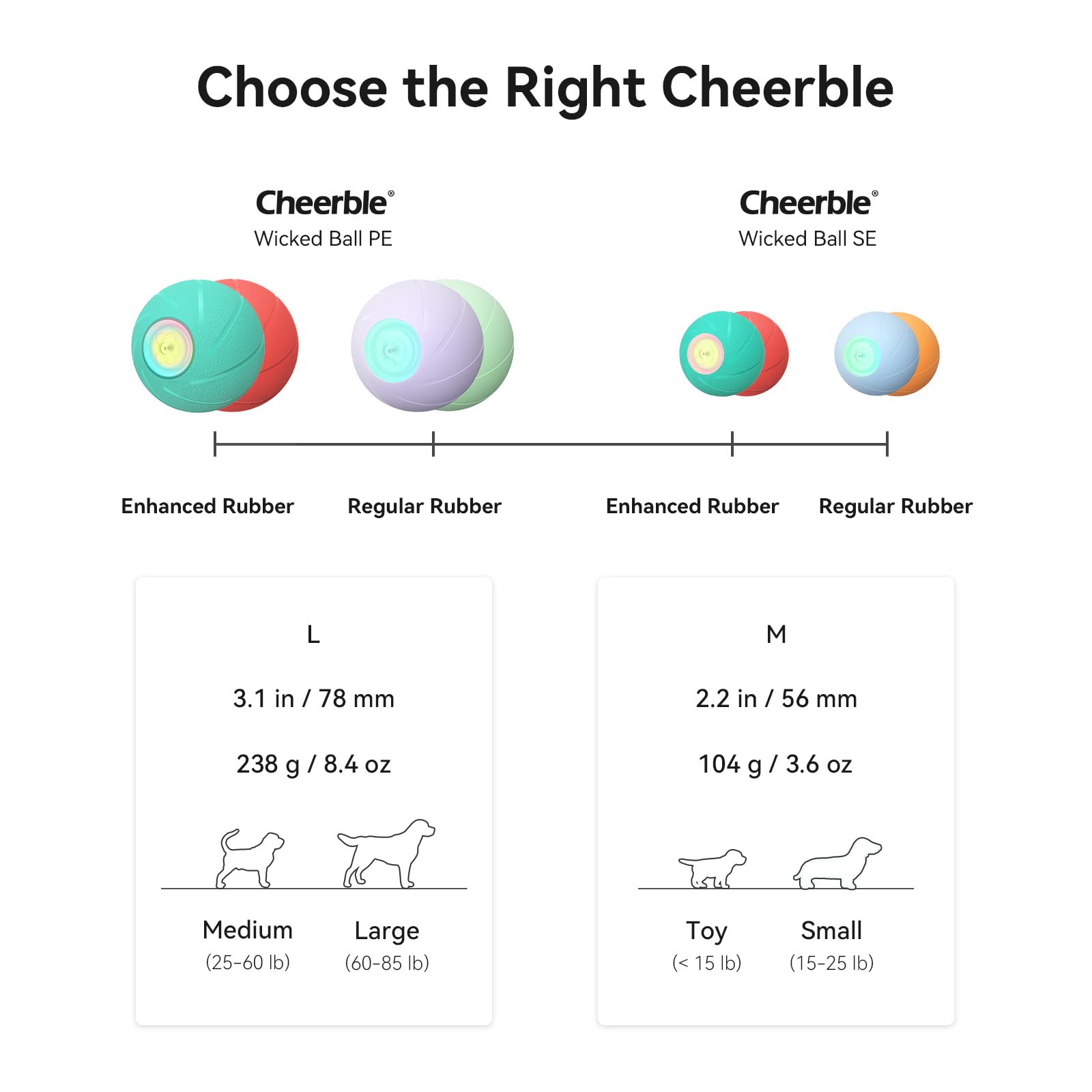 Cheerble Smart Interactive Dog Toy, Wicked Ball Pe, Automatic Moving Bouncing Rotating Ball For Medium Dogs Boredom With Led Lig