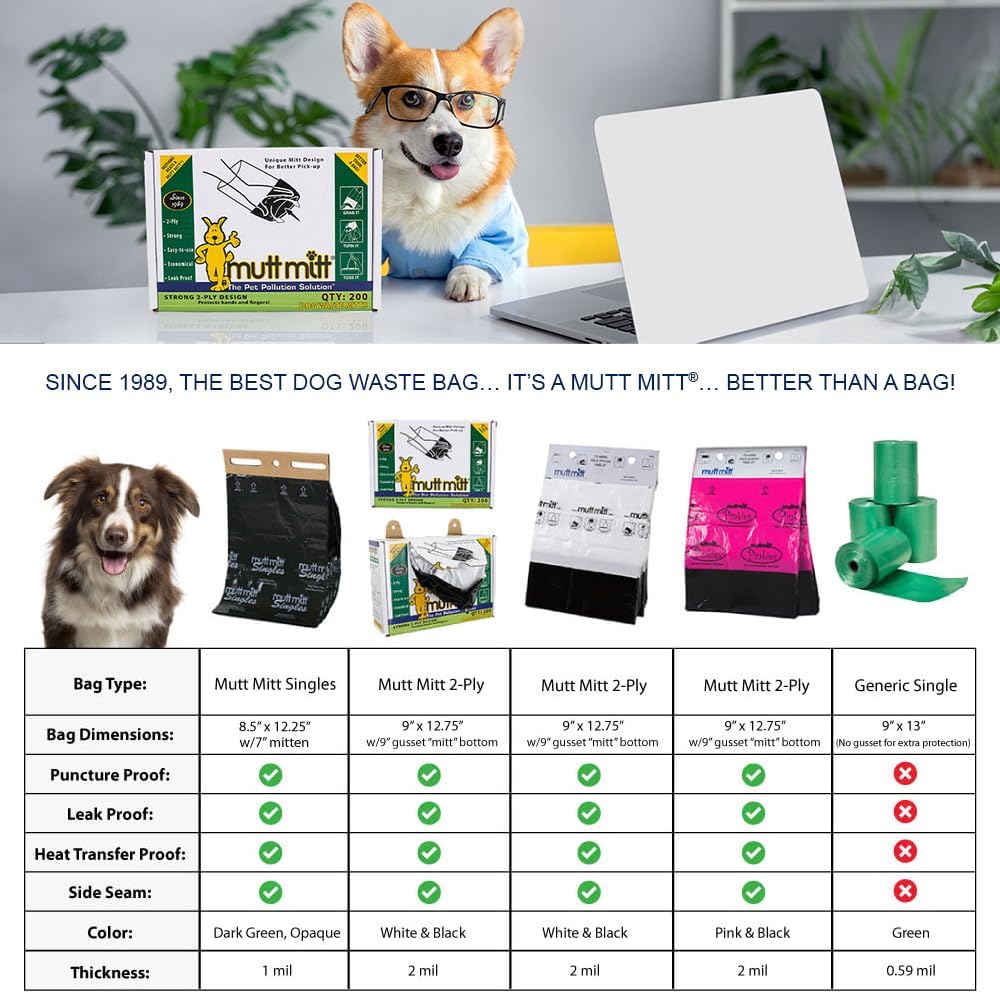 Mutt Mitt New Listing, Same 100 White & Black 2-Ply Dog Waste Bags on 1 Dog Waste Bag Station Header - 300% Thicker than mini ro