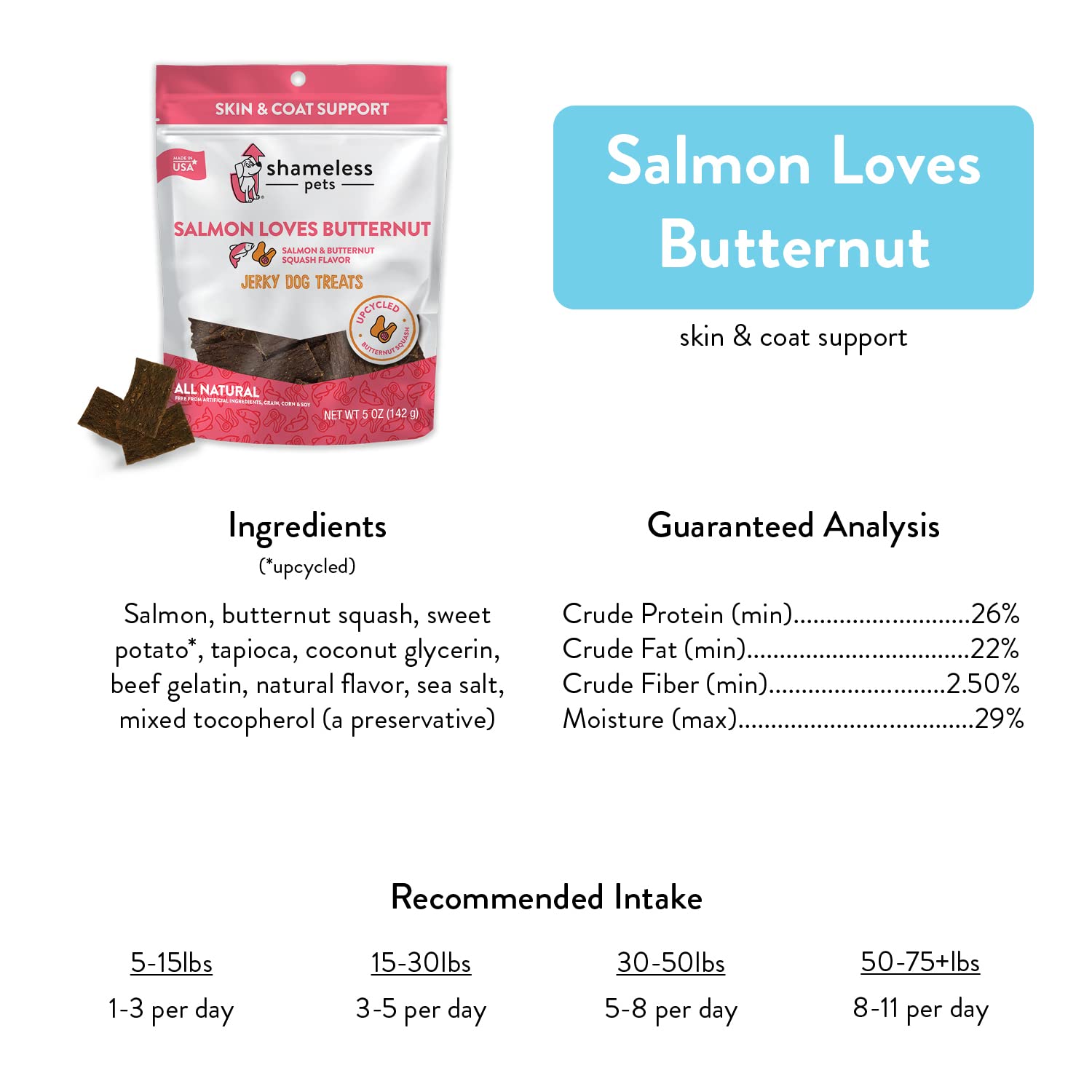 Shameless Pets Dog Jerky Treats - Salmon Jerky for Dogs Made with Upcycled Ingredients & Zero Artificial Flavors, Supports Healt