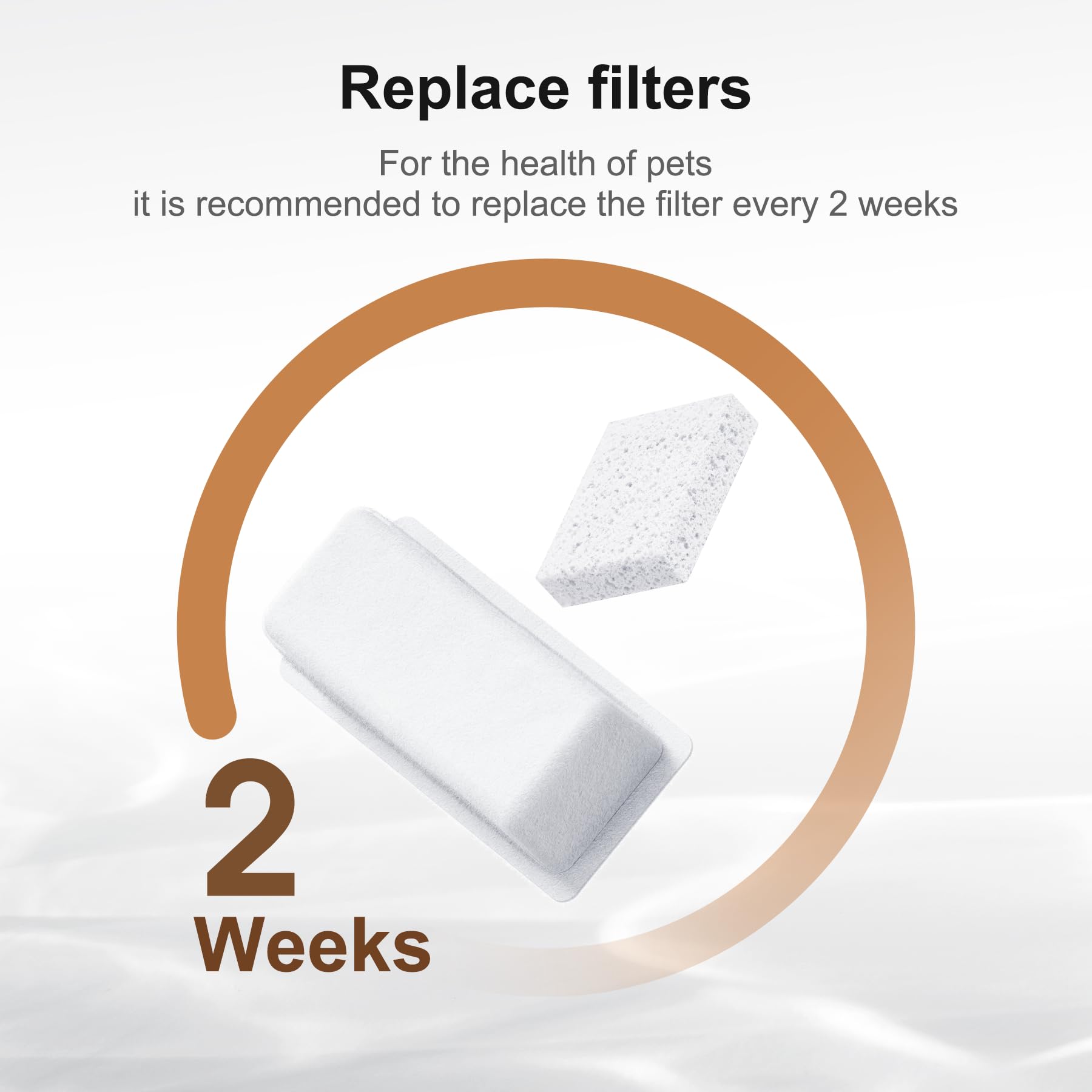 Maitmt Cat Water Fountain Filters - 12 Pack (8 Filters + 4 Sponges), Non-woven Fabric, White, Model Mai-01, 4 Months of Use