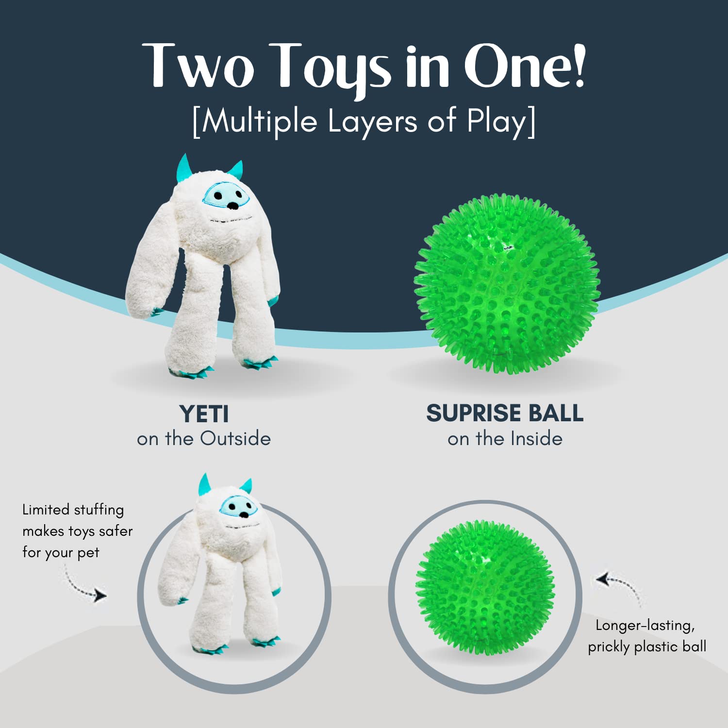 Flourish Pets 3-In-1 Multi-Layer Dog Toys For Aggressive Chewers | Non-Toxic Bpa Free Double Stitched Soft Fabric Exterior | Lon