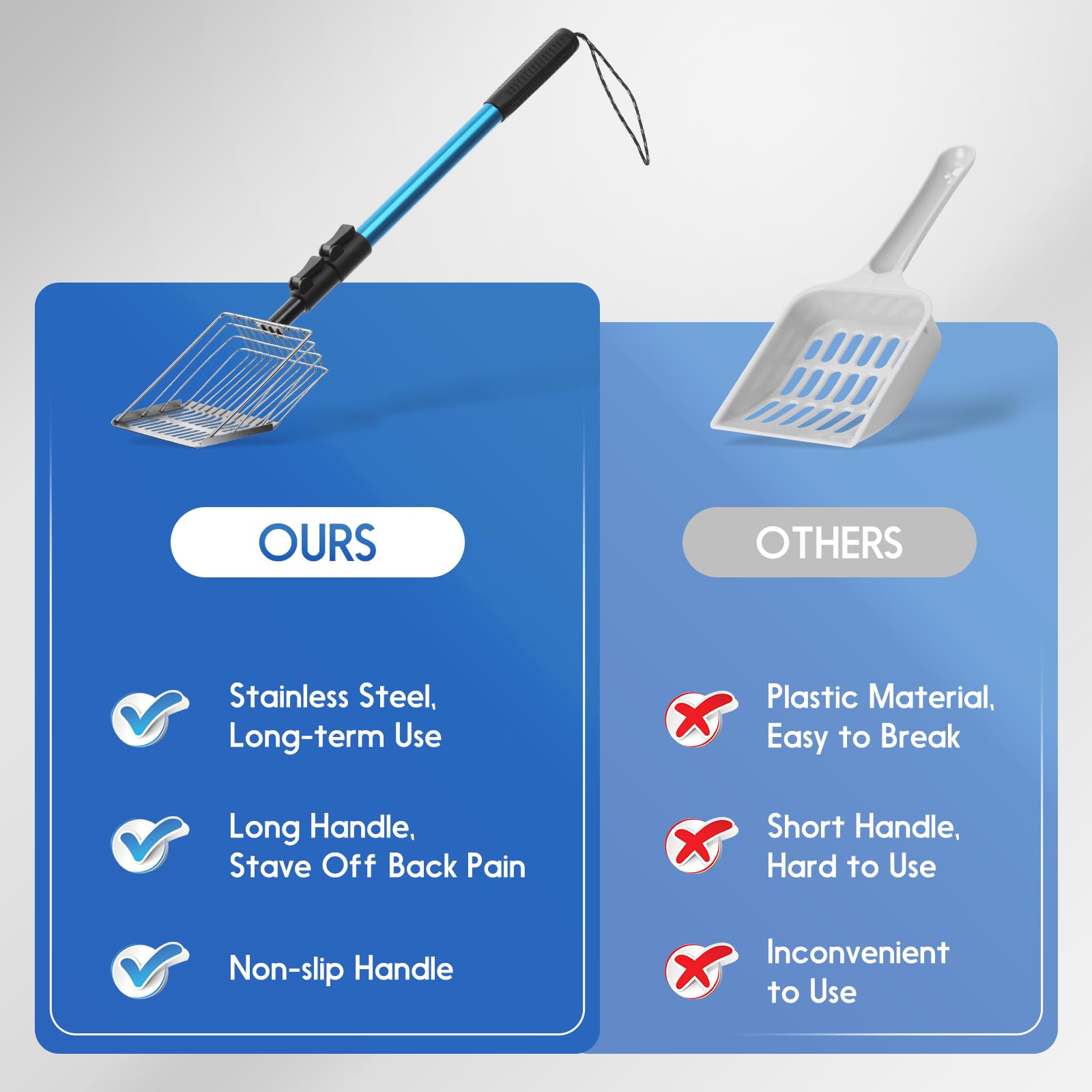 Polarduck Cat Litter Scoop Long Handle: 22''-40.5'' Extendable Metal Cat Poop Scooper With Deep Shovel For Litter Box Durable He