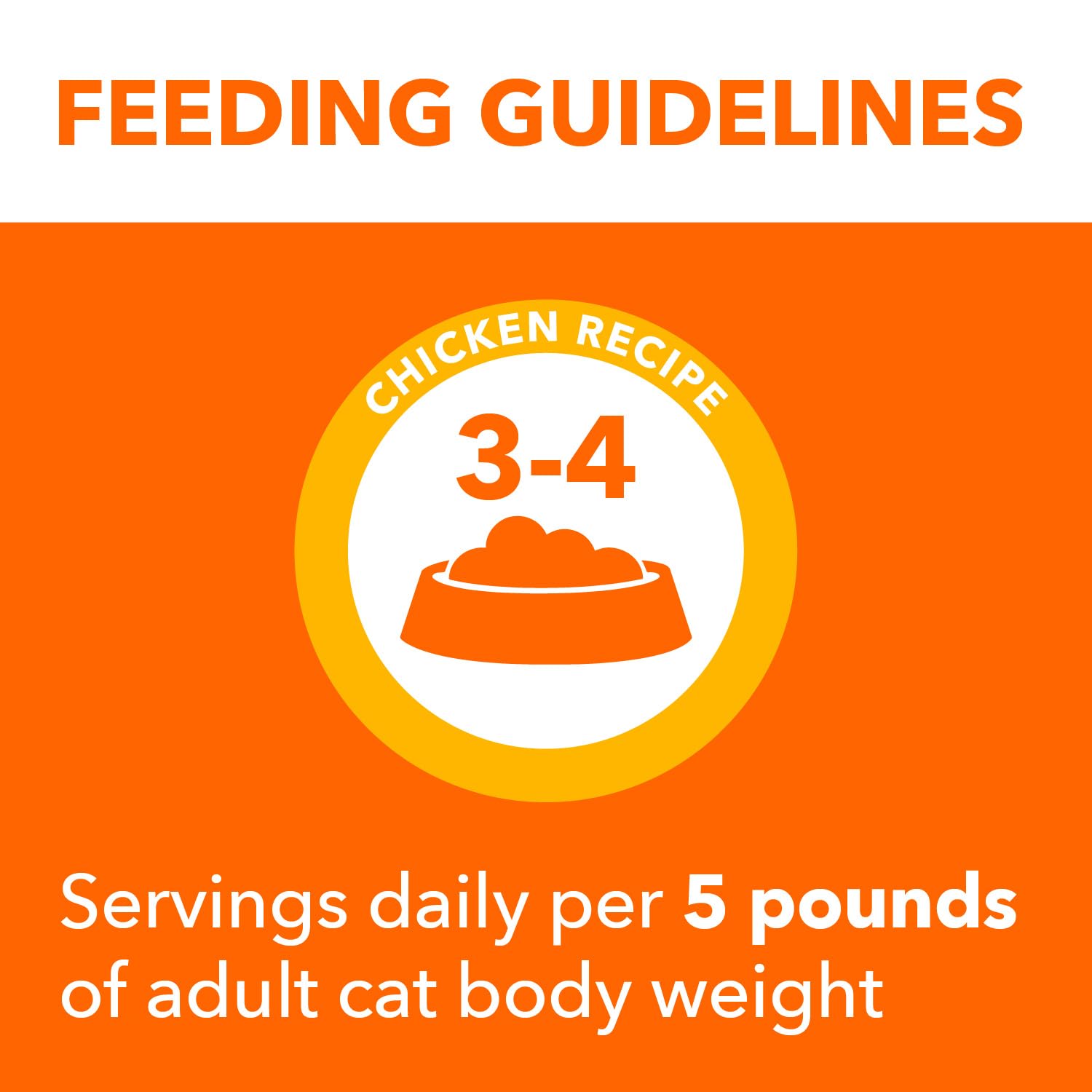 IAMS Perfect Portions Healthy Adult Grain Free Wet Cat Food Pat  , Chicken Recipe, 2.6 oz. Easy Peel Twin-Pack Trays (24 Count,