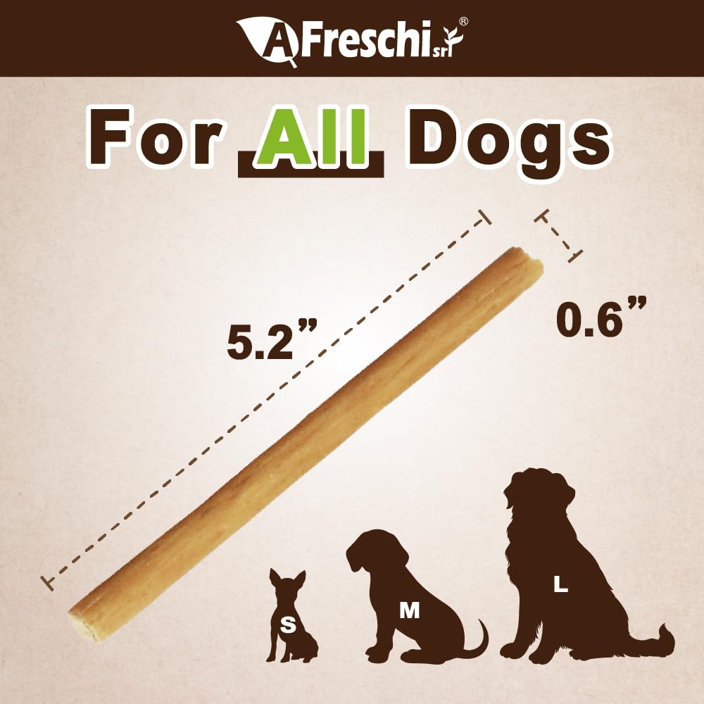 A Freschi srl Soft Turkey Dog Treats - All-Natural, Hypoallergenic, High-Protein, Low-Fat, 6oz Snack for Puppies & Training