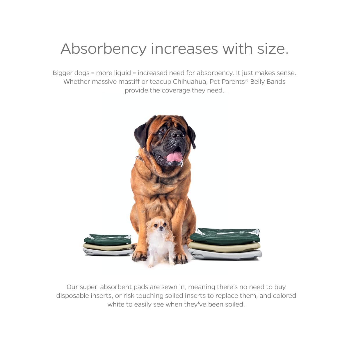 Pet Parents Premium Washable Belly Bands For Male Dogs & Extendrs, (3Pack) Of Male Dog Diapers & Male Dog Belly Bands, Color: Spruce, Size: Medium Dog Diapers Male
