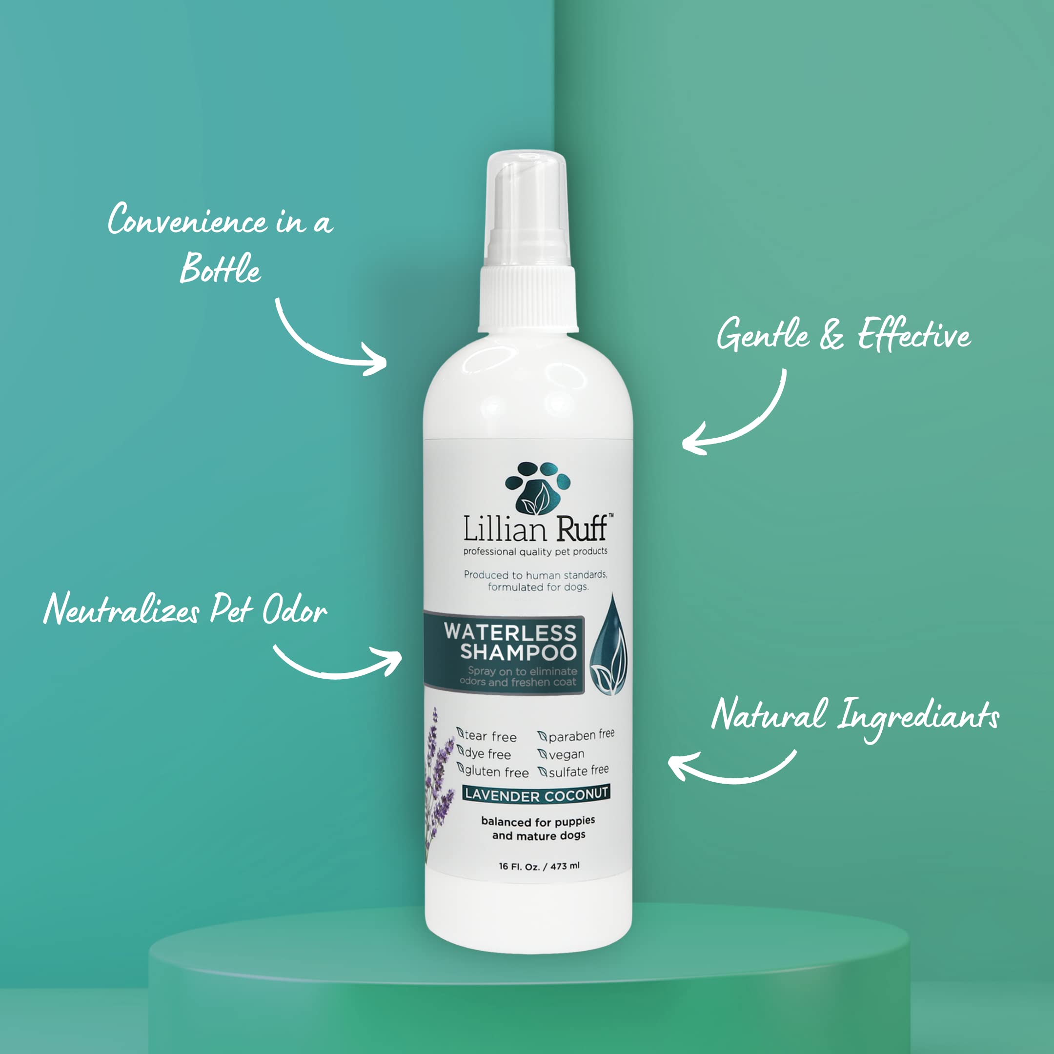 Lillian Ruff Waterless No-Rinse Dog Dry Shampoo Spray With Hydrating Essential Oils - Ph-Balanced Dry Shampoo For Dogs - Clean, Condition, Detangle & Deodorize Dry, Sensitive Skin (Lavender Coconut)