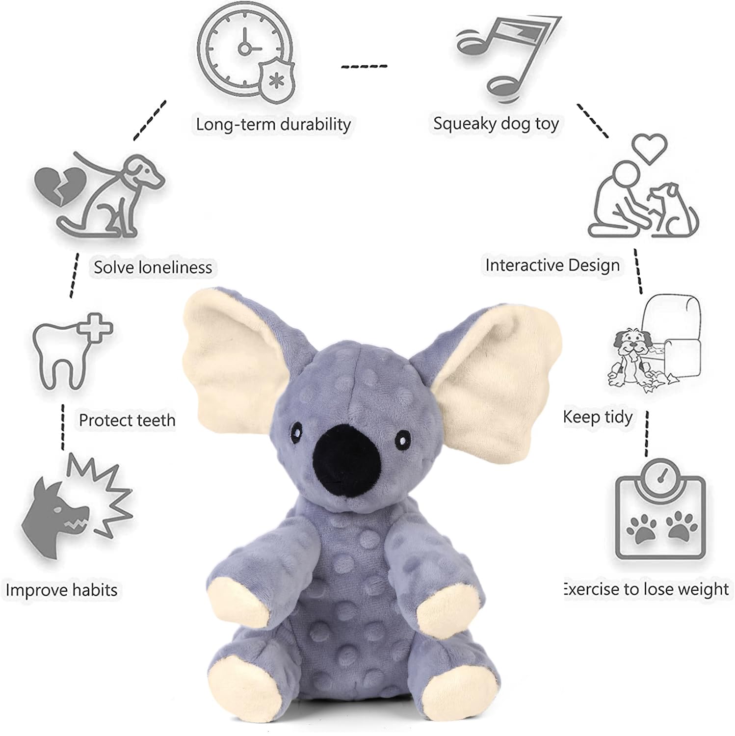 Blnboimrun Dog Toys Stuffed Dog Plush Toys Koala Dog Squeaky Toys With Crinkle Paper Chew Toys For Large And Medium Dogs Puppy