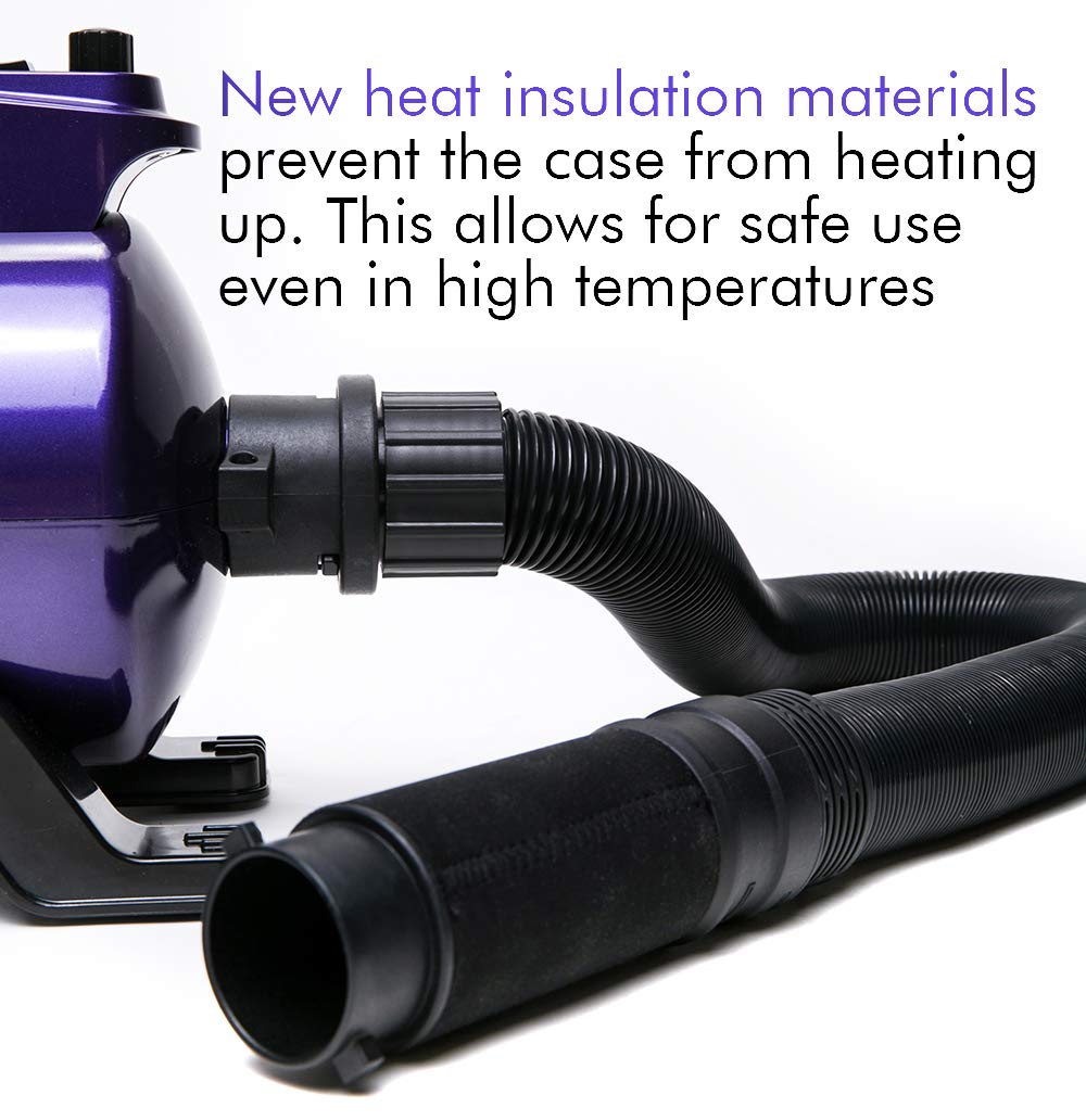 Shernbao High Velocity Dog Grooming Hair Dryer 5.0HP SHD-2600P, Purple, Durable ABS Material