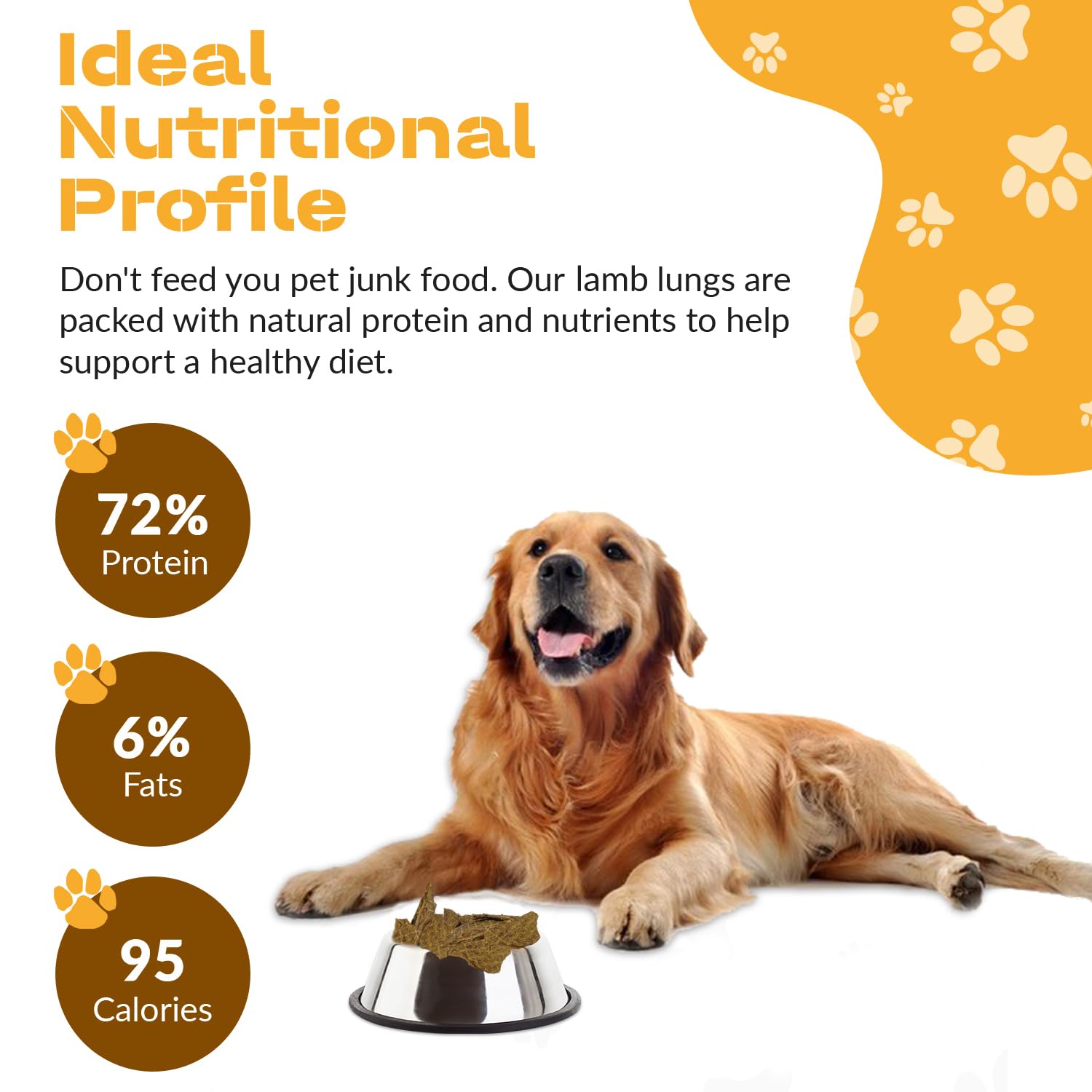 Dog Chits Lamb Lung Fillets Dog and Puppy Treats - Made in USA - Easy to Break - Slices - Random Shape - All Natural - Great for
