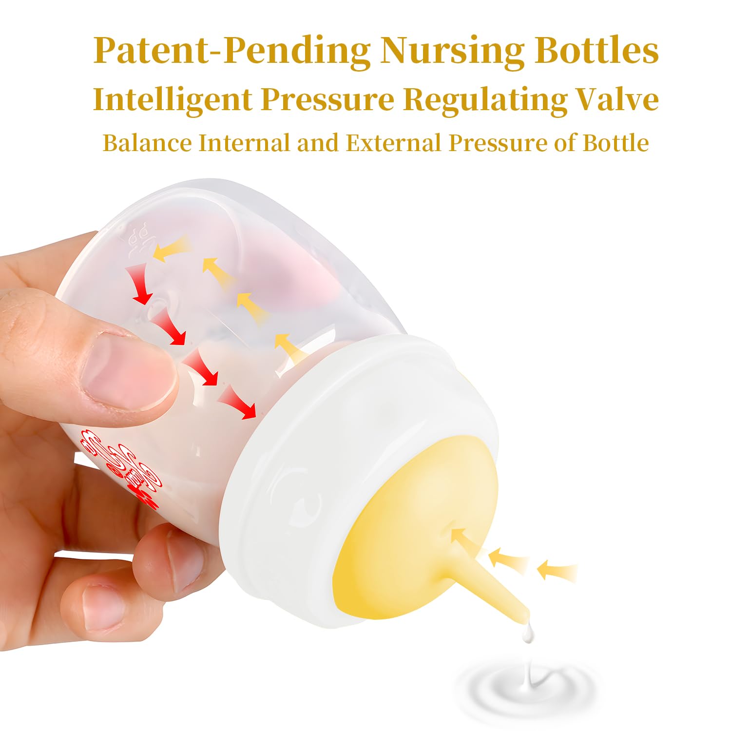 Xuanda Pet Feeding Bottle,3 Pack 60ml Nursing Bottle, 3 Sizes Nipples with Ventilation Valve Resistant Tearing Perfect for Puppi