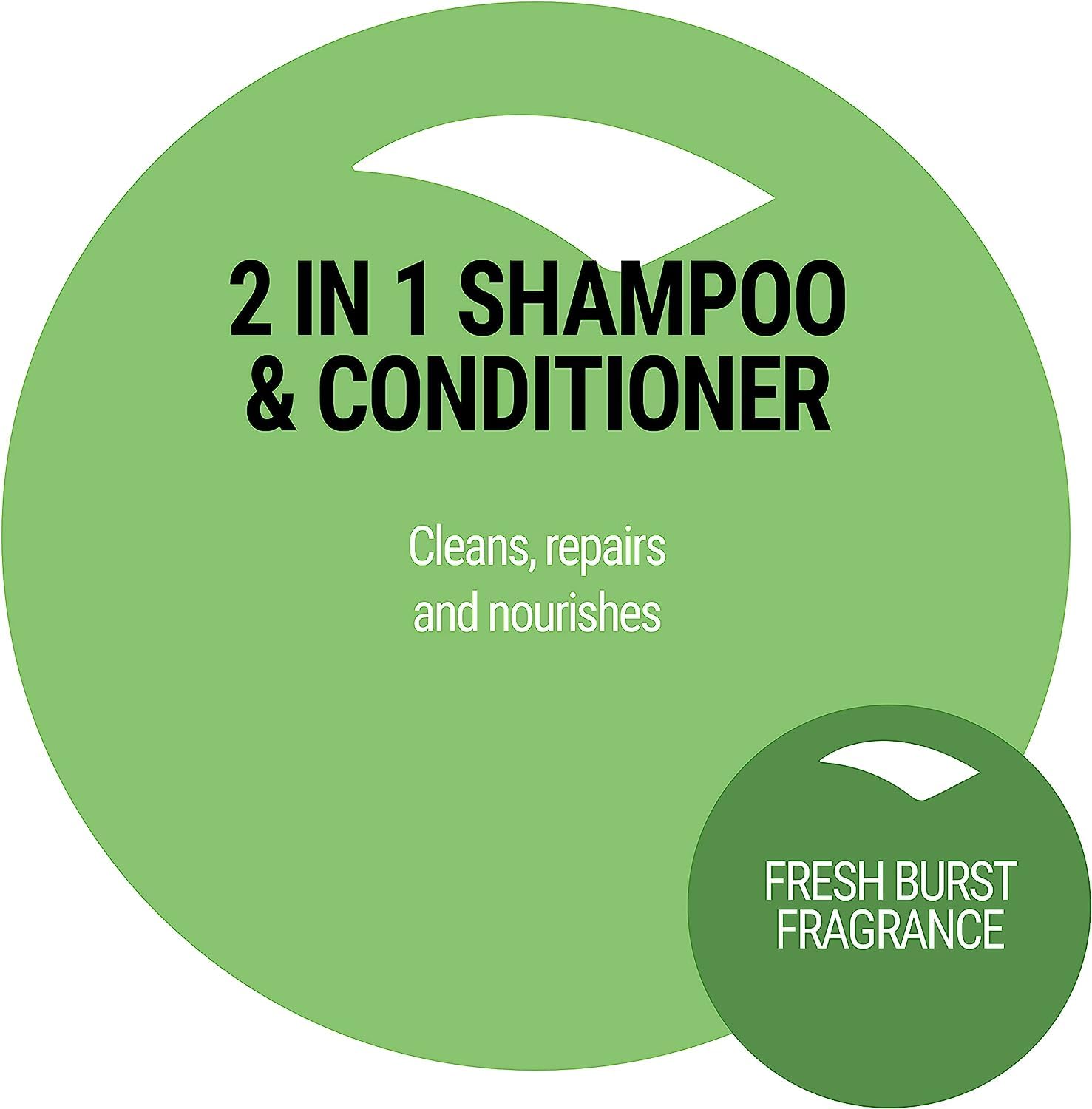 Bubble Bros. 2 In 1 Dog Shampoo And Conditioner For Pets, Gallon - Naturally Derived Ingredients, Eliminates Smelly Pet Odors, Moisturizes And Nourishes, Cleans And Conditions, Bulk Refill Size 128 Oz