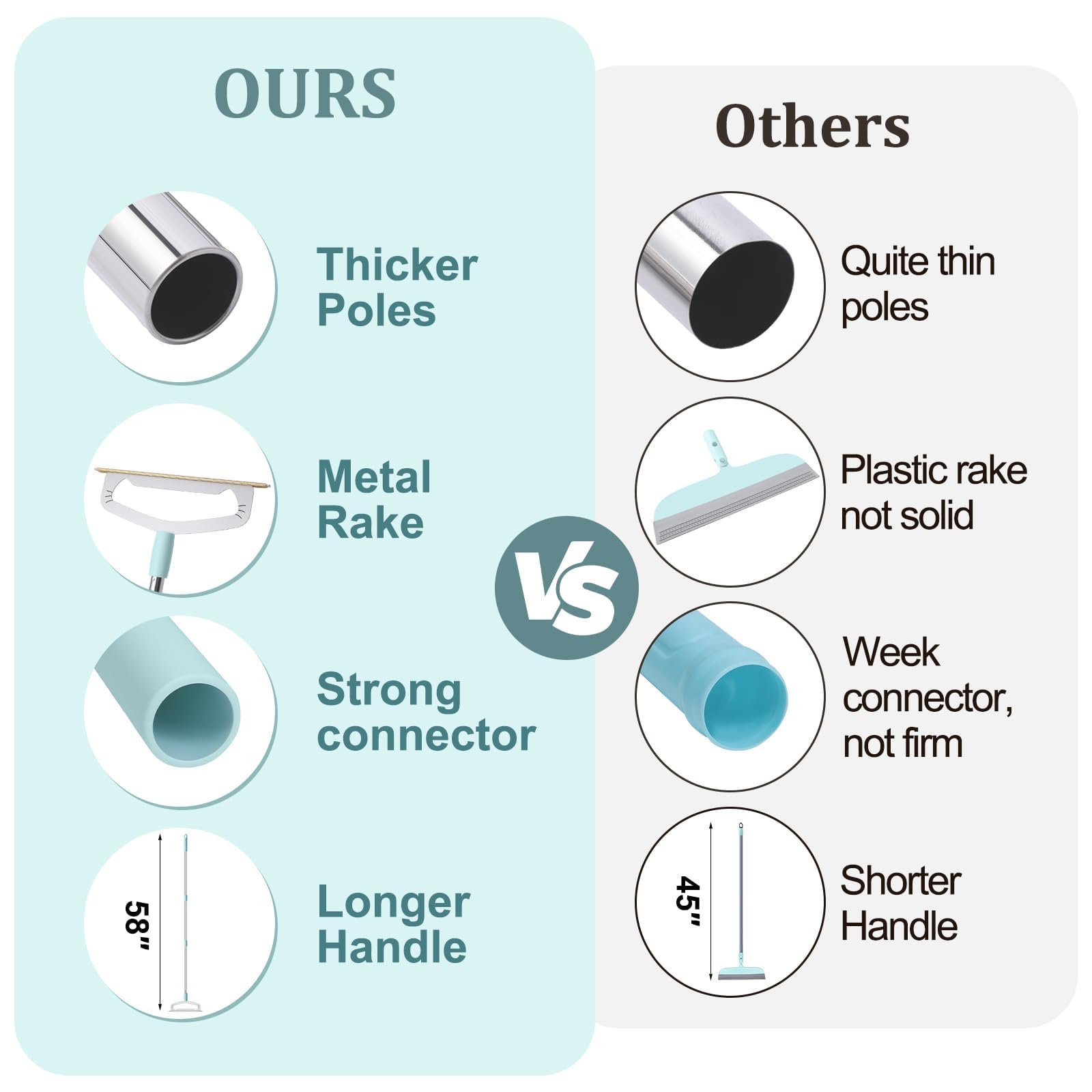 Oaknovila Large Metal Carpet Rake Pet Hair Removal Tool - 58    Handle Thicker Poles 12    Wide Dog Cat Hair Remover- 4 Length A