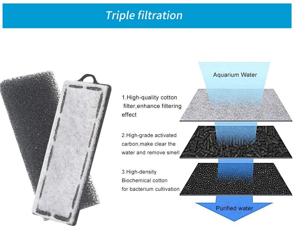Boxtech Aquarium Hang On Filter - Power Waterfall Suspension Oxygen Pump - Submersible Hanging Activated Carbon Biochemical Wall