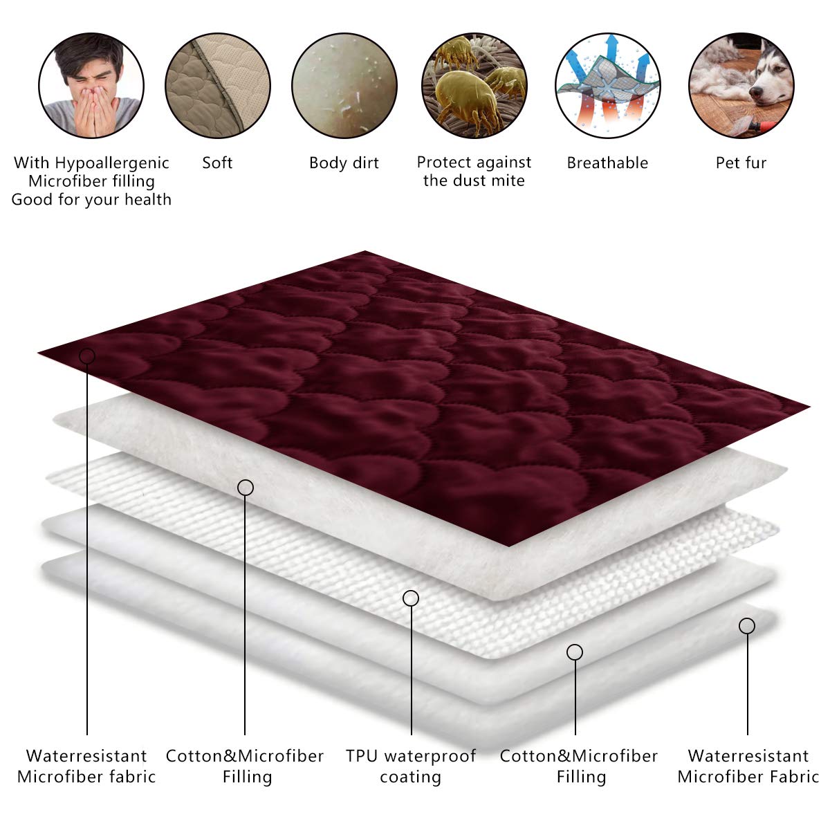 Spxtex Dog Bed Cover Washable Pee Pads Dog Blankets For Puppy Large Dog Cat,Sofa Reversible Changing Pad Reusable 1 Piece(52''X8
