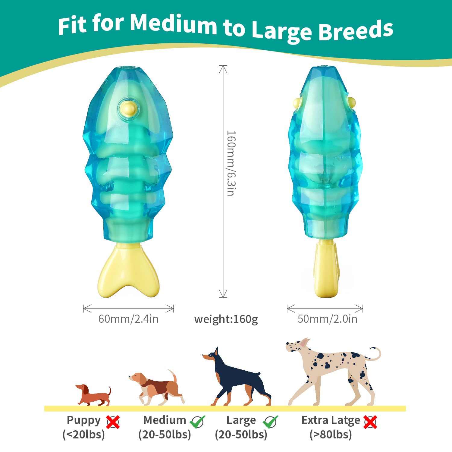 MewaJump Dog Chew Toys for Aggressive Chewers, Tough Dog Toy for Medium and Large Breeds, Indestructible Dog Toys, Durable Dog T