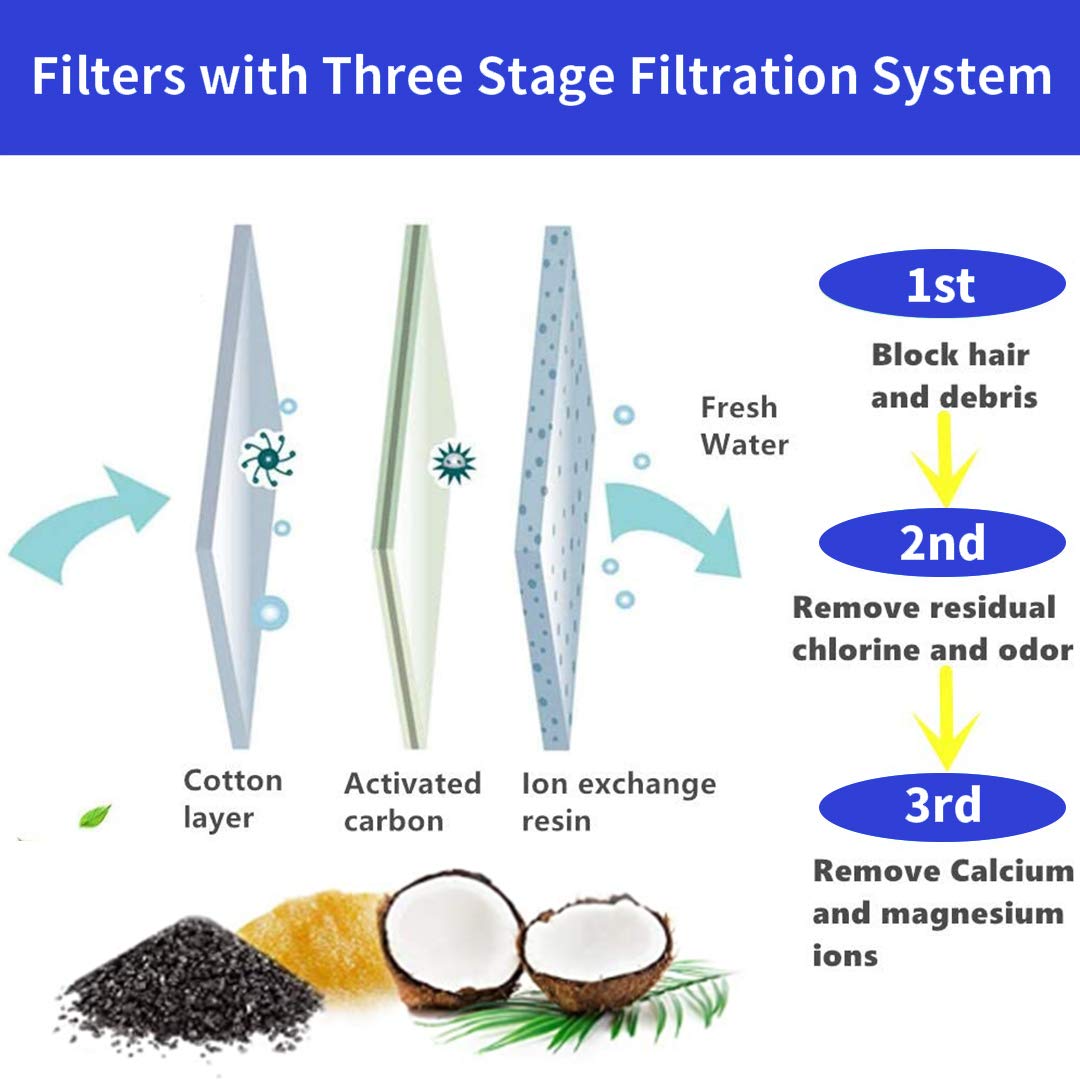 Replacement Filters For Pet Water Fountain - Activated Carbon Filters For Cats And Dogs Automatic Water Dispenser (16 Pack)